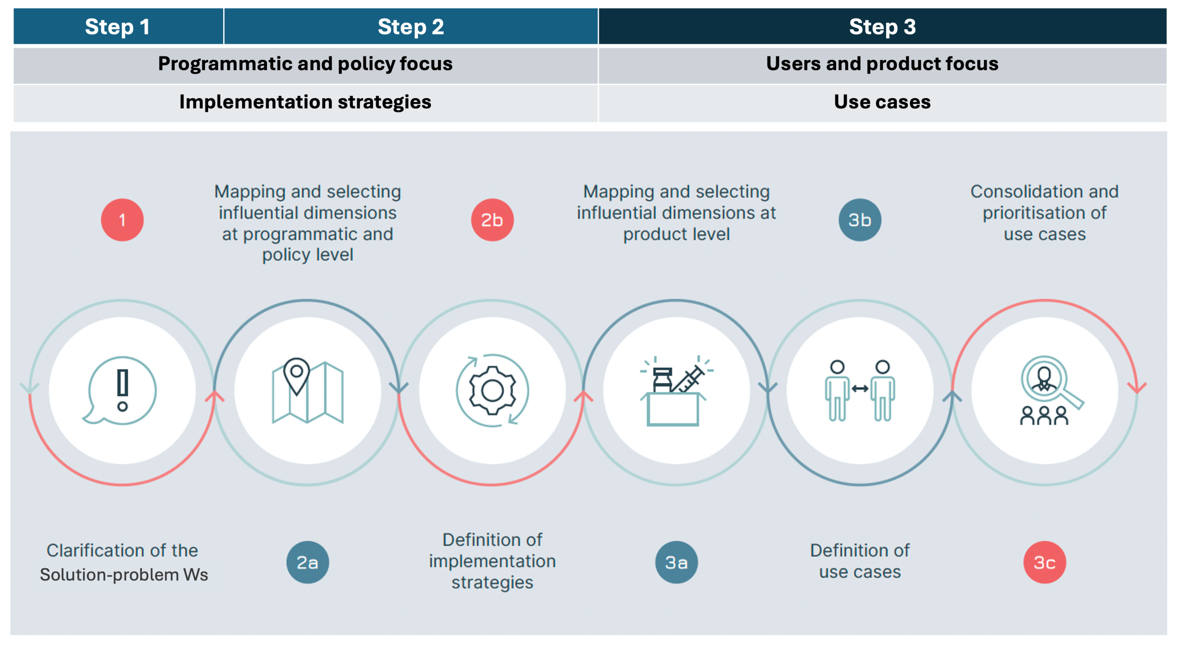 Vaccines 13 01075 g002 Vaccines 13 01075 g002