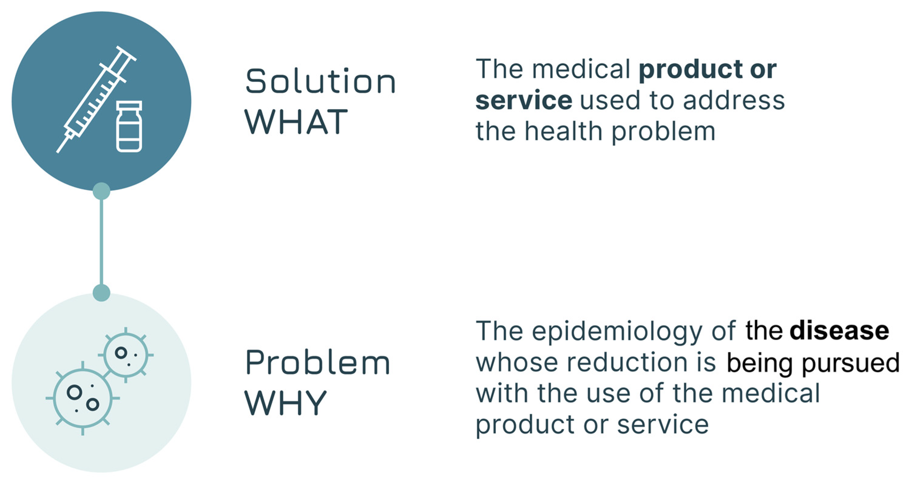 Vaccines 13 01075 g003 Vaccines 13 01075 g003