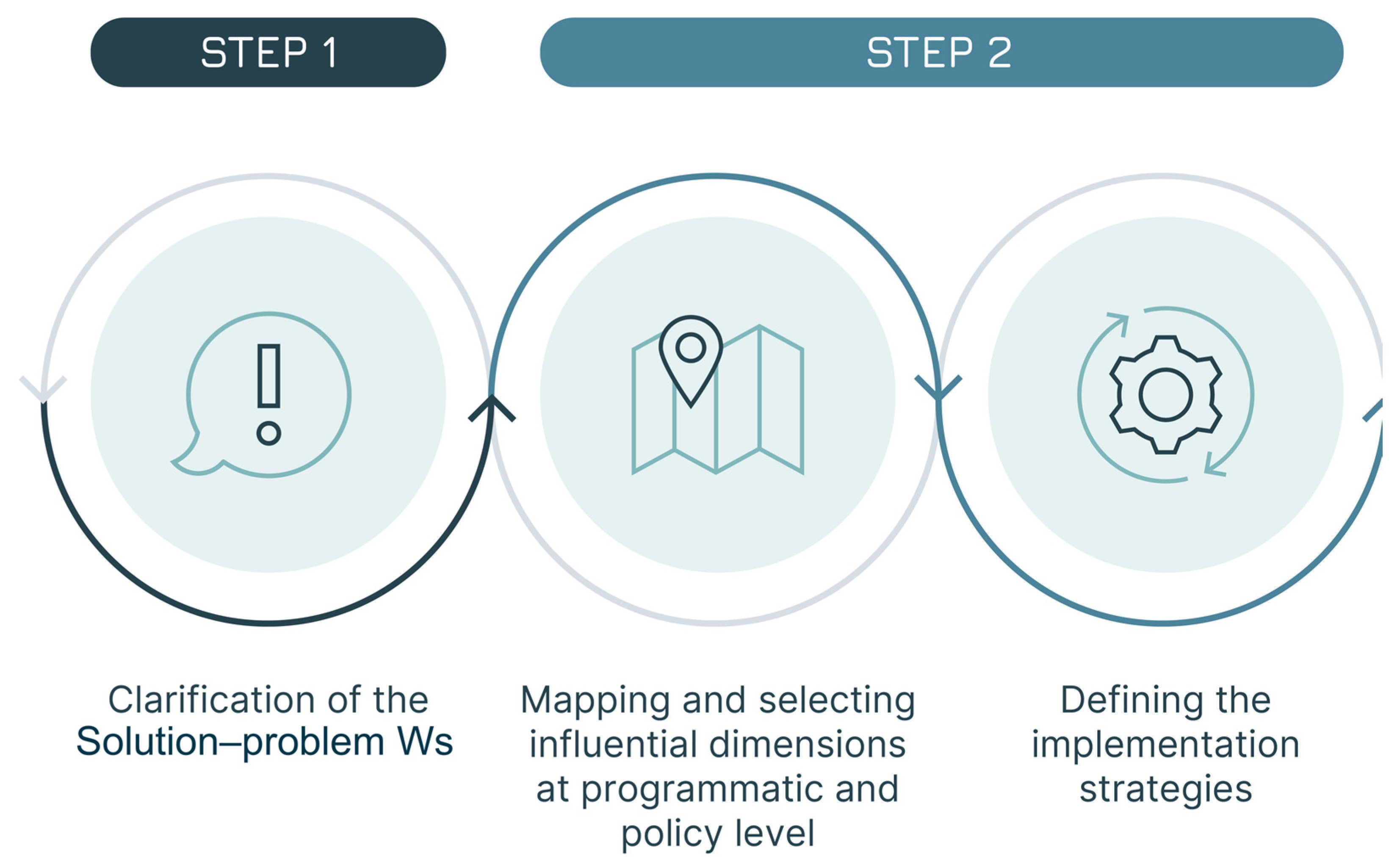 Vaccines 13 01075 g005 Vaccines 13 01075 g005