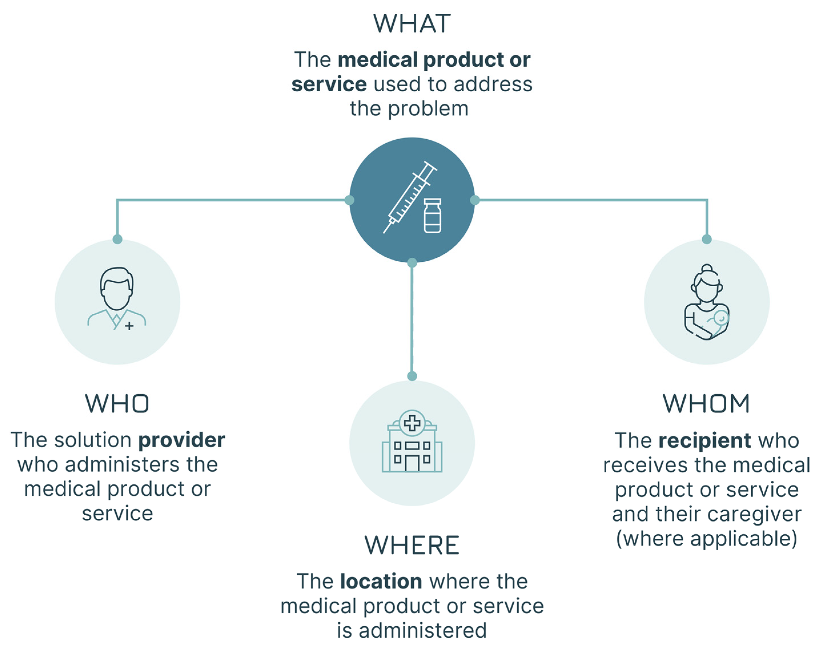 Vaccines 13 01075 g006 Vaccines 13 01075 g006