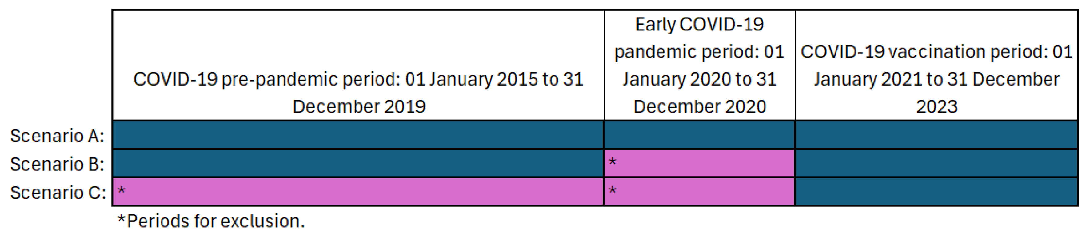 Vaccines 13 01088 g001