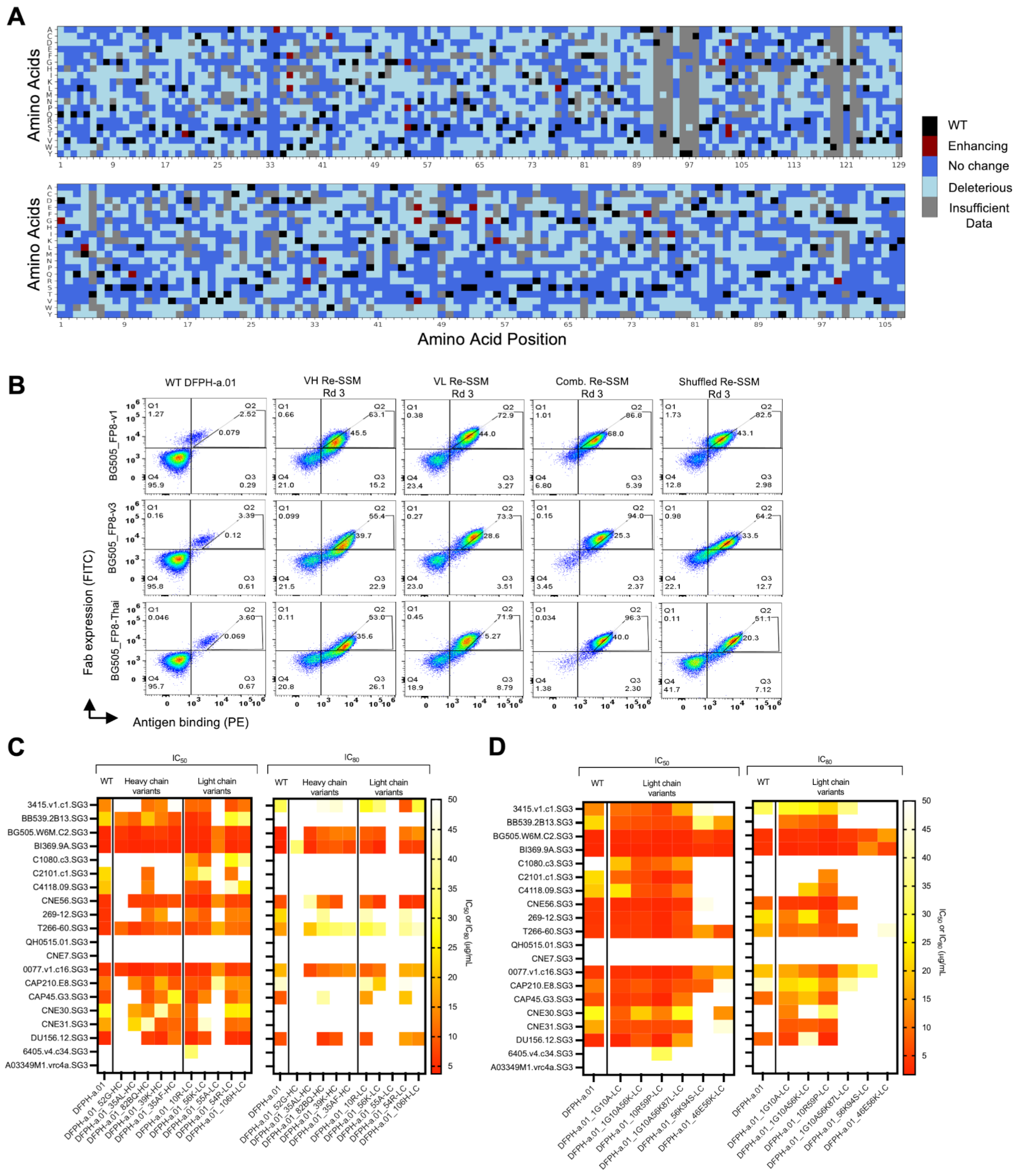 Vaccines 13 01098 g002 Vaccines 13 01098 g002