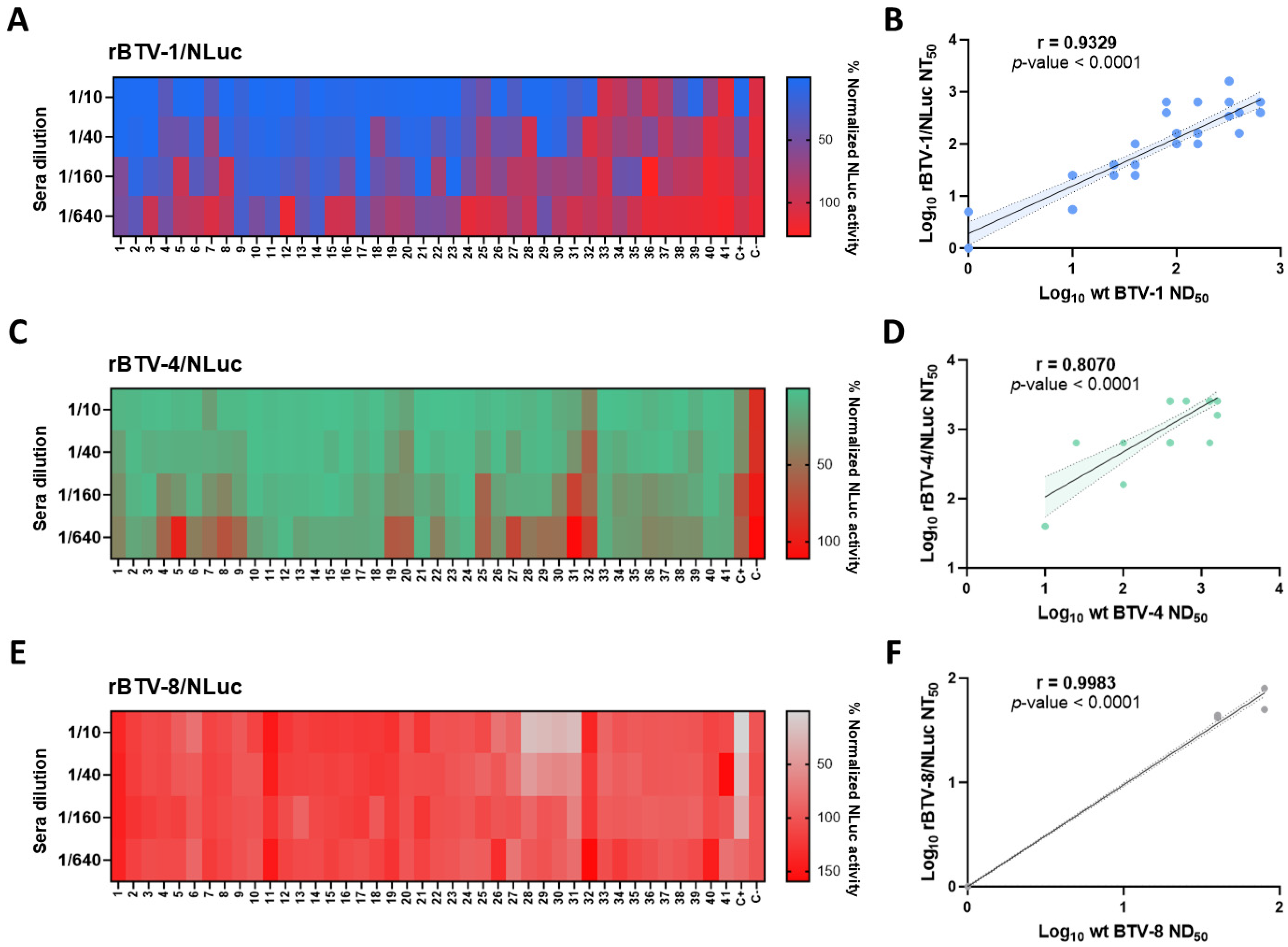 Vaccines 13 01102 g005 Vaccines 13 01102 g005