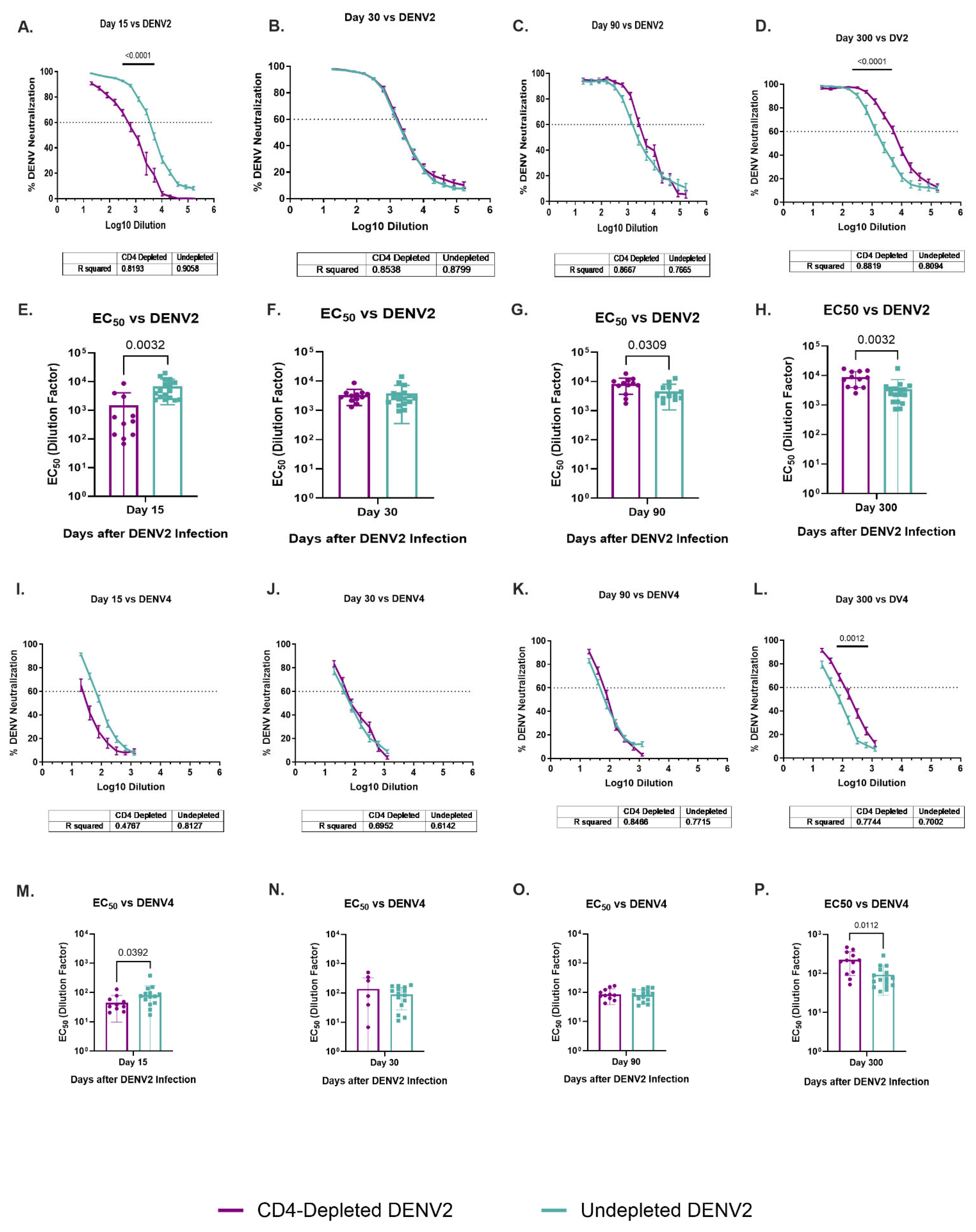Vaccines 13 01103 g005 Vaccines 13 01103 g005