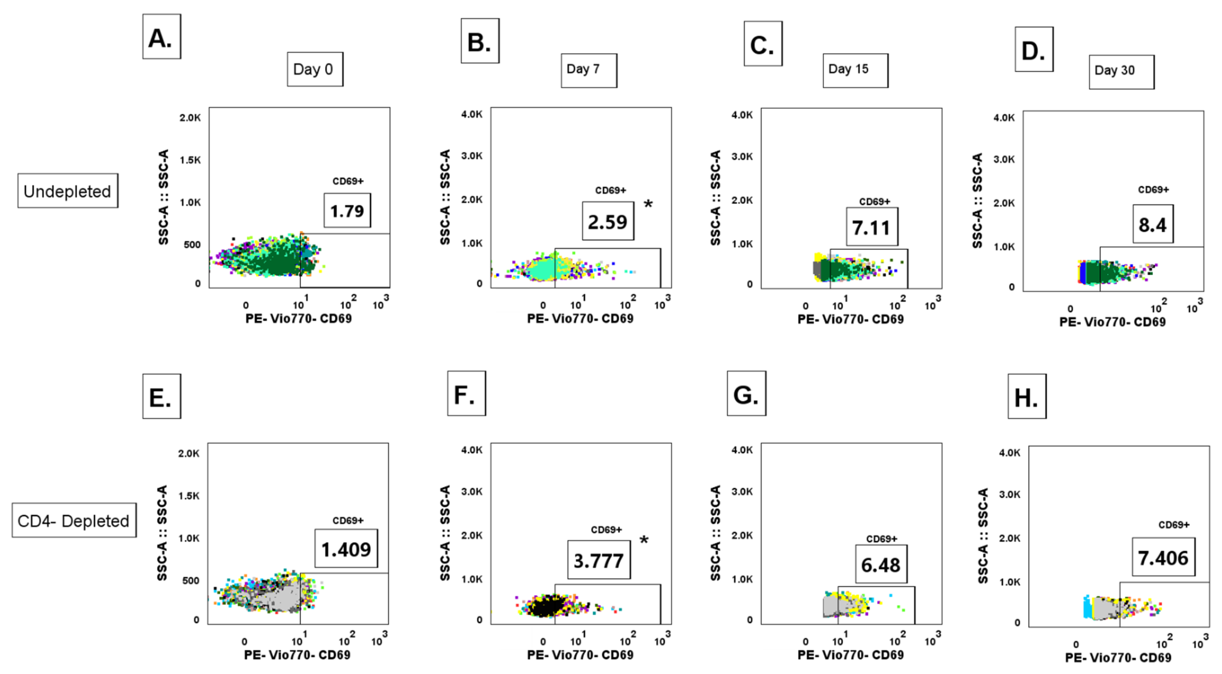 Vaccines 13 01103 g006 Vaccines 13 01103 g006