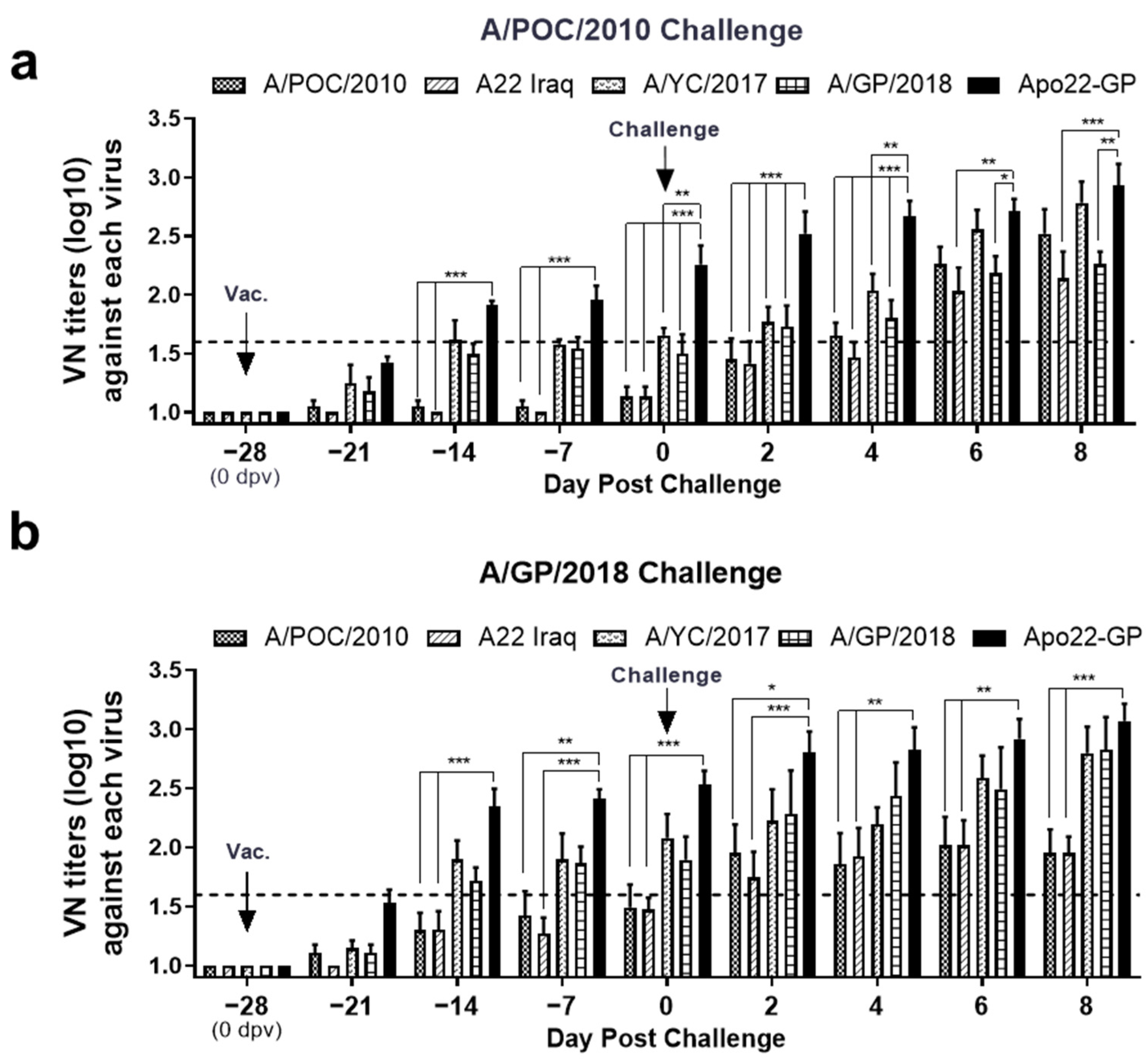 Vaccines 13 01104 g004