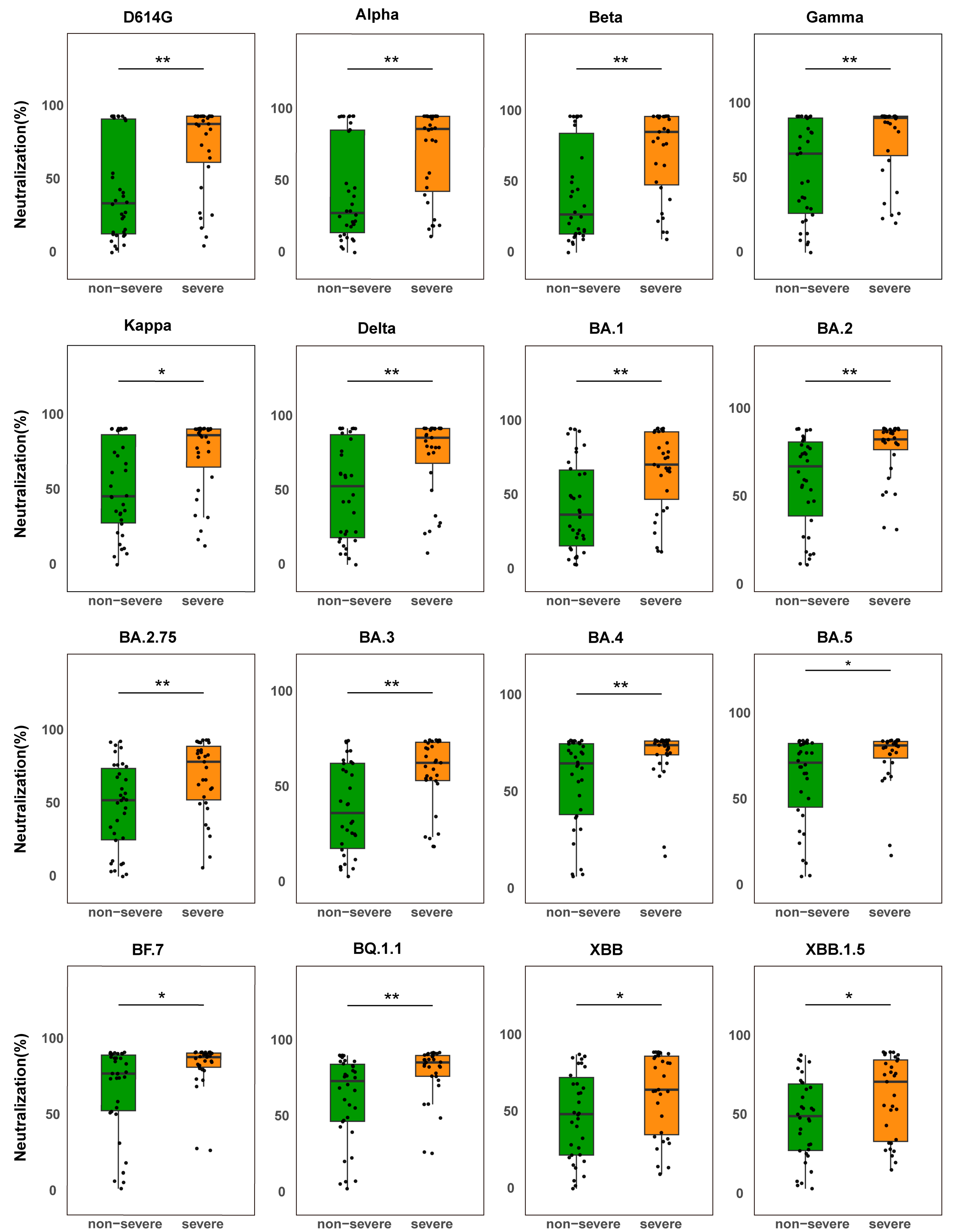 Vaccines 13 01107 g001