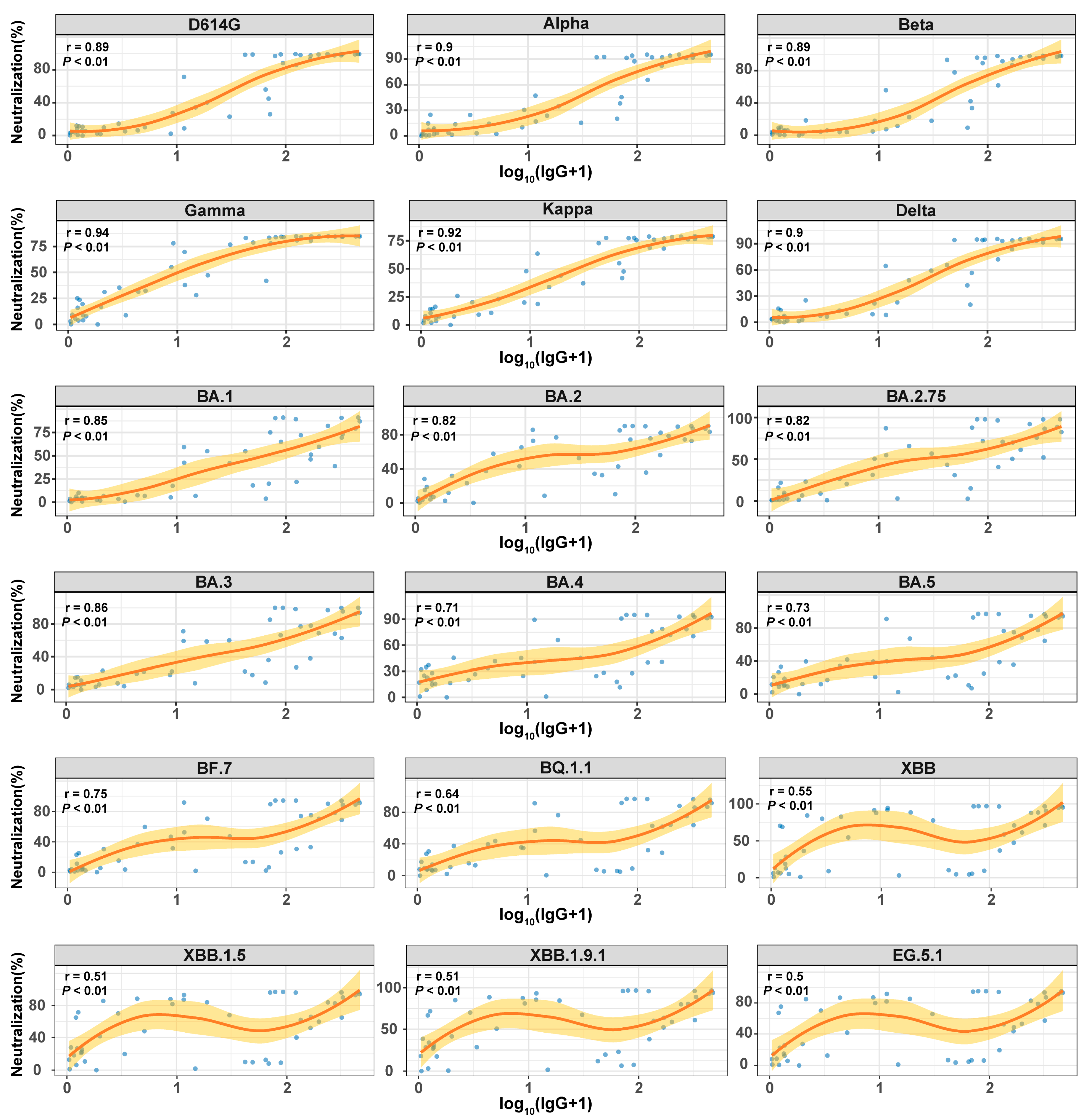 Vaccines 13 01107 g004