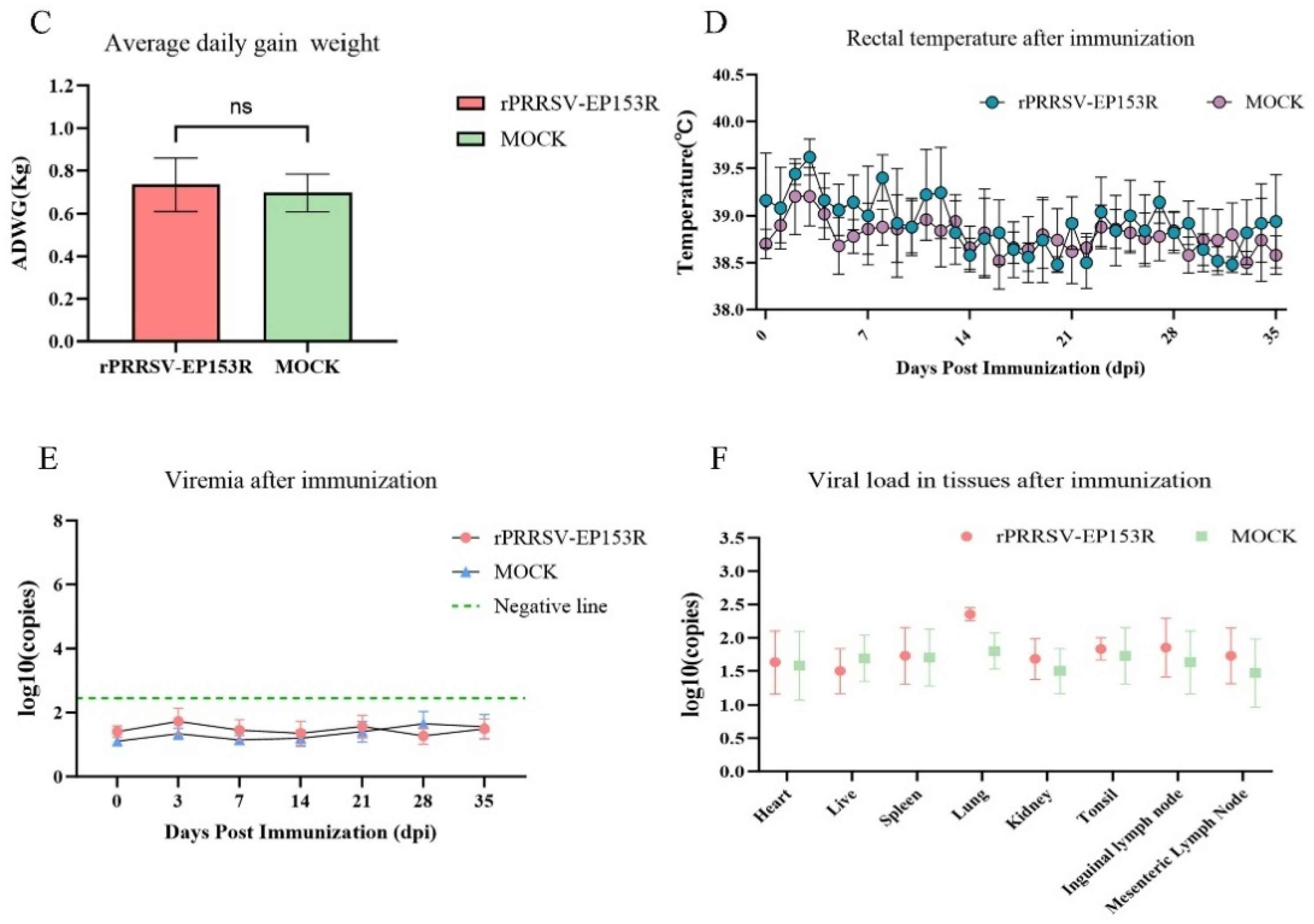 Vaccines 13 01110 g010b