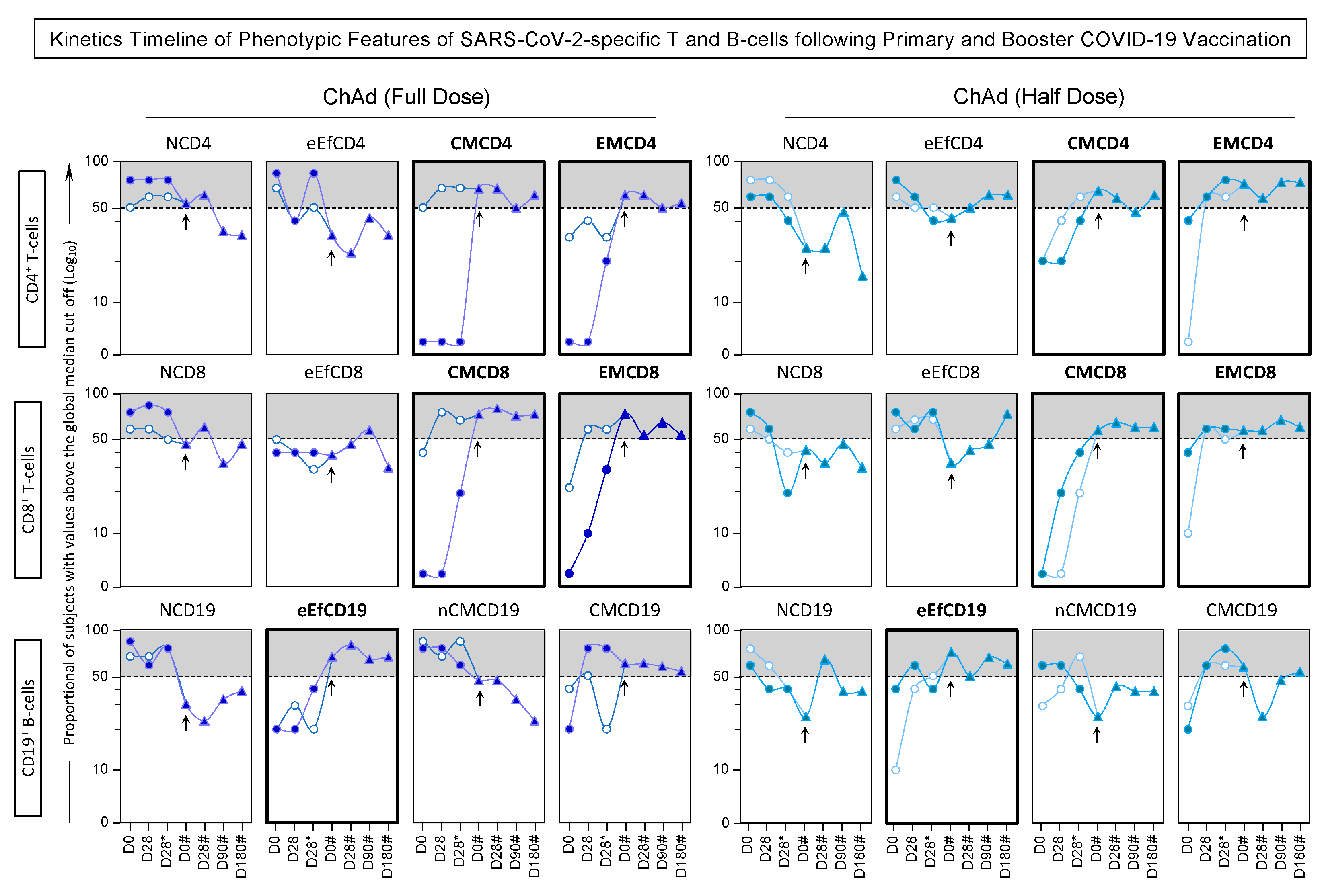 Vaccines 13 01113 g009