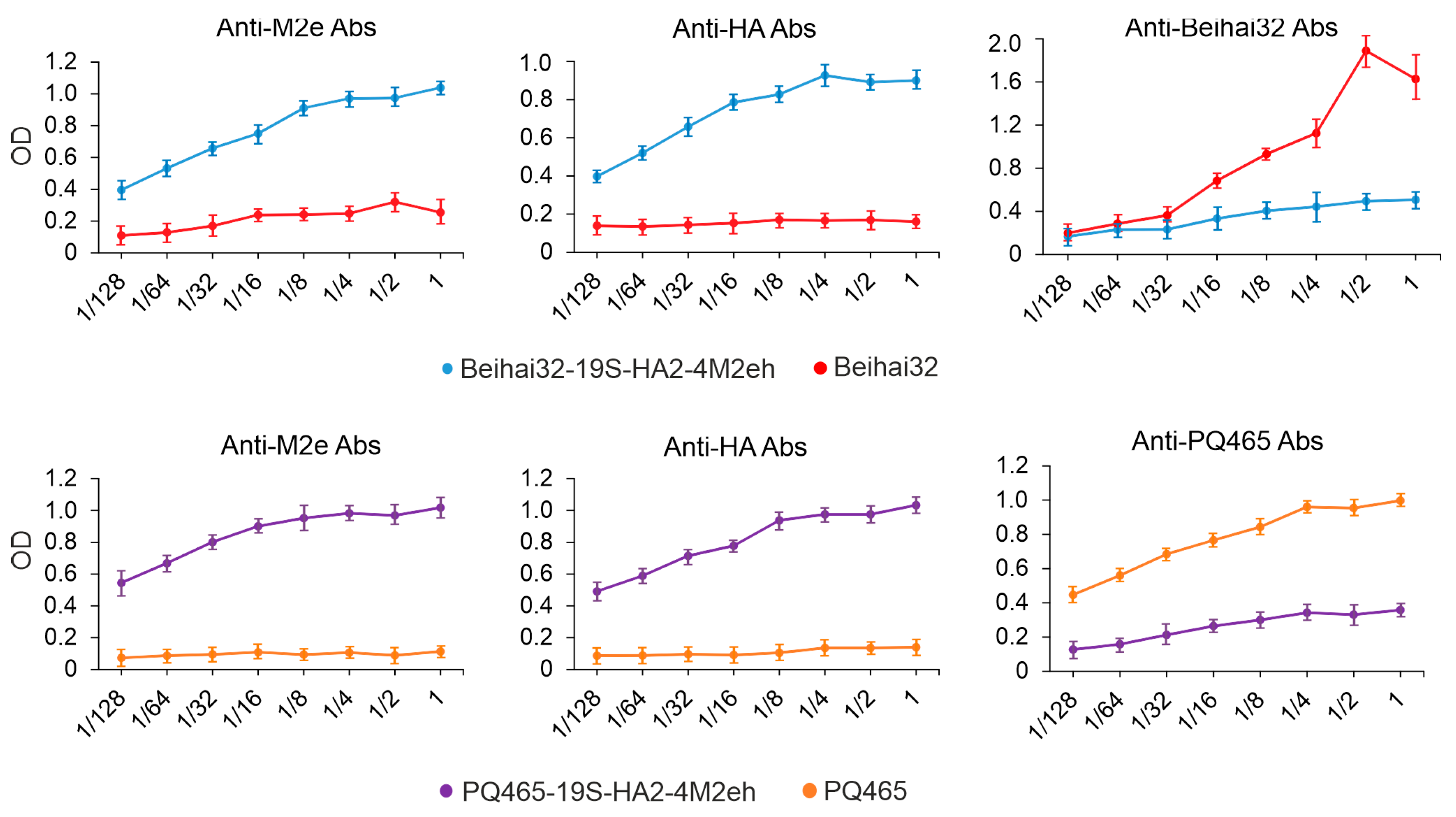 Vaccines 13 01117 g007 Vaccines 13 01117 g007