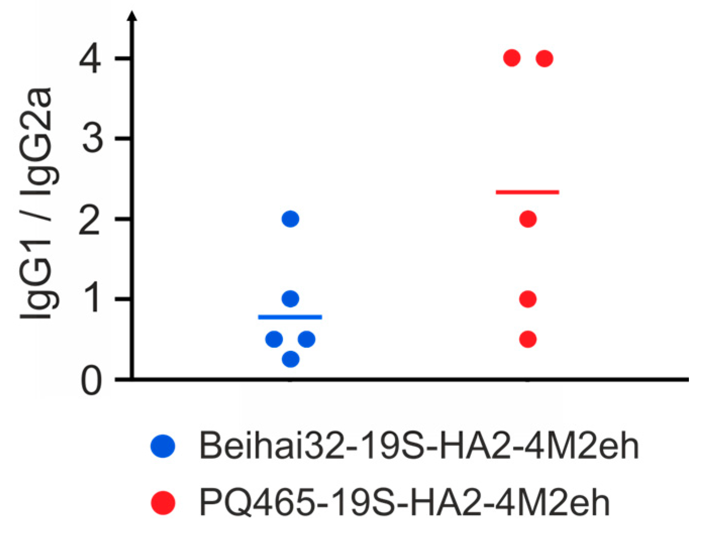 Vaccines 13 01117 g009 Vaccines 13 01117 g009