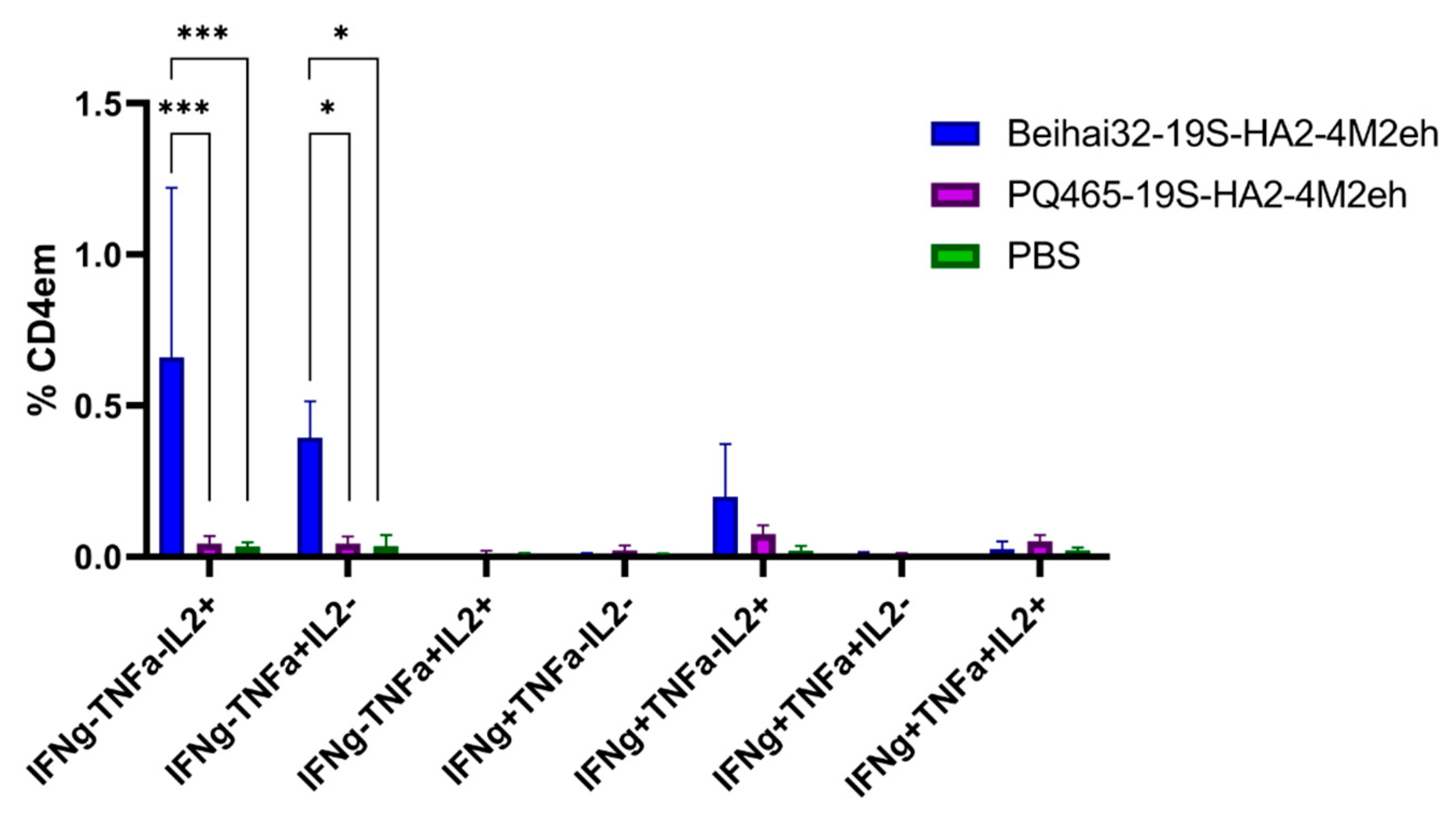 Vaccines 13 01117 g011 Vaccines 13 01117 g011