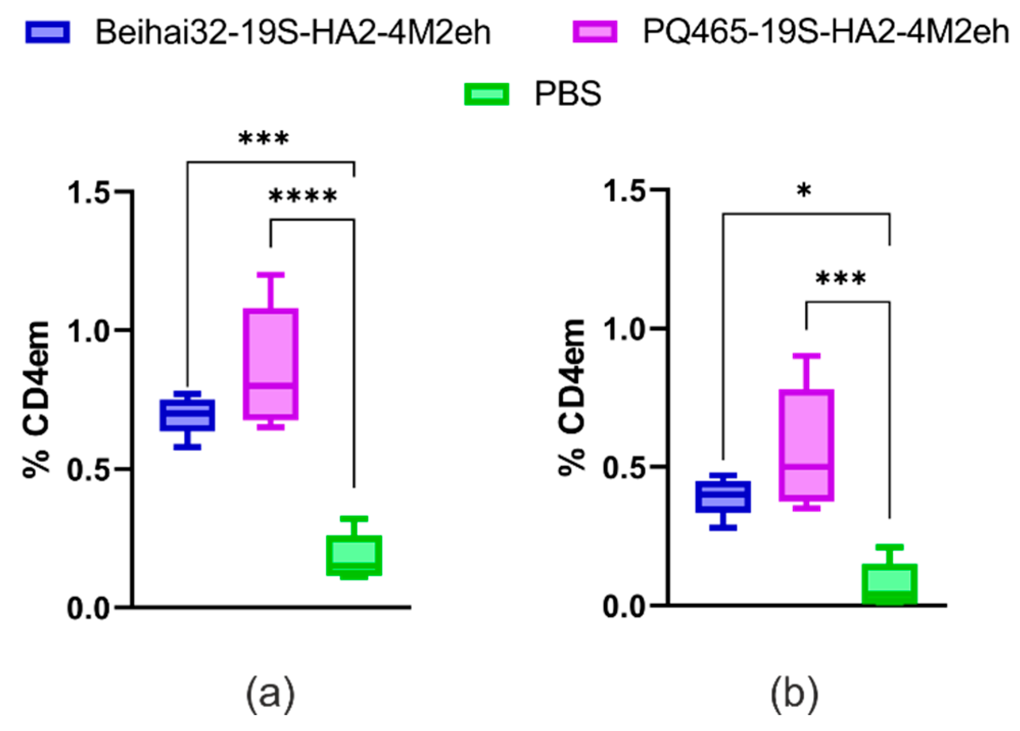 Vaccines 13 01117 g014 Vaccines 13 01117 g014