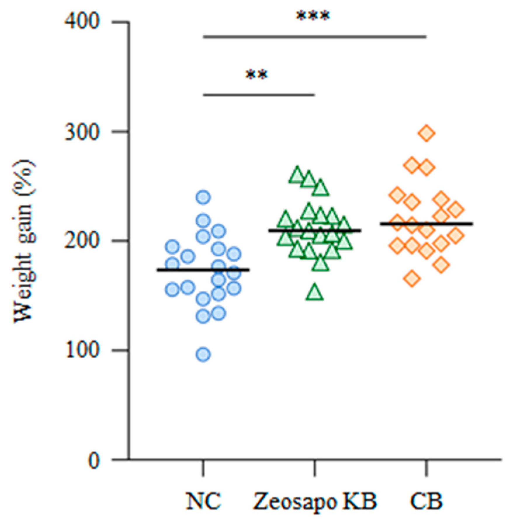 Vaccines 13 01120 g002 Vaccines 13 01120 g002