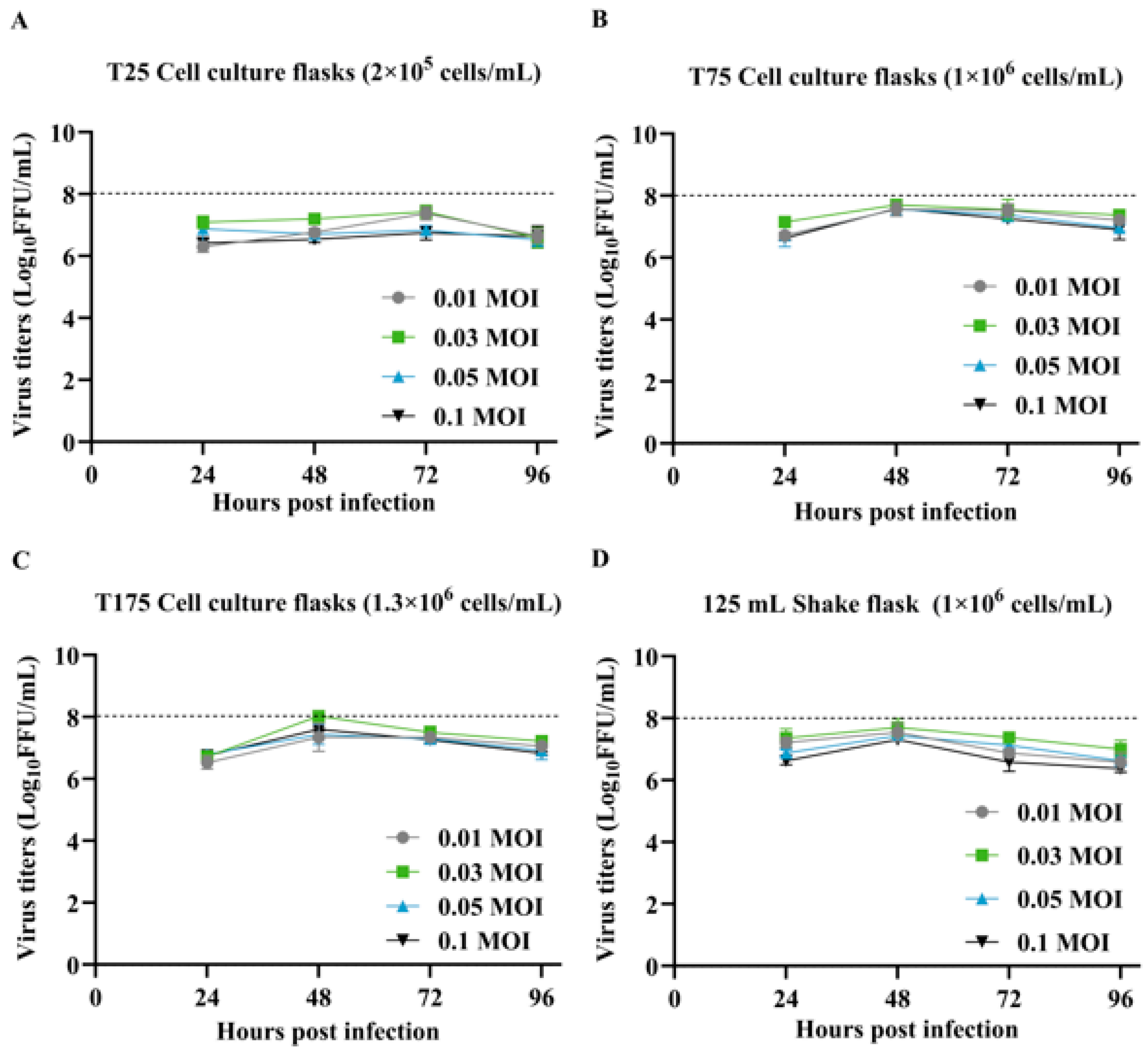 Vaccines 13 01122 g001