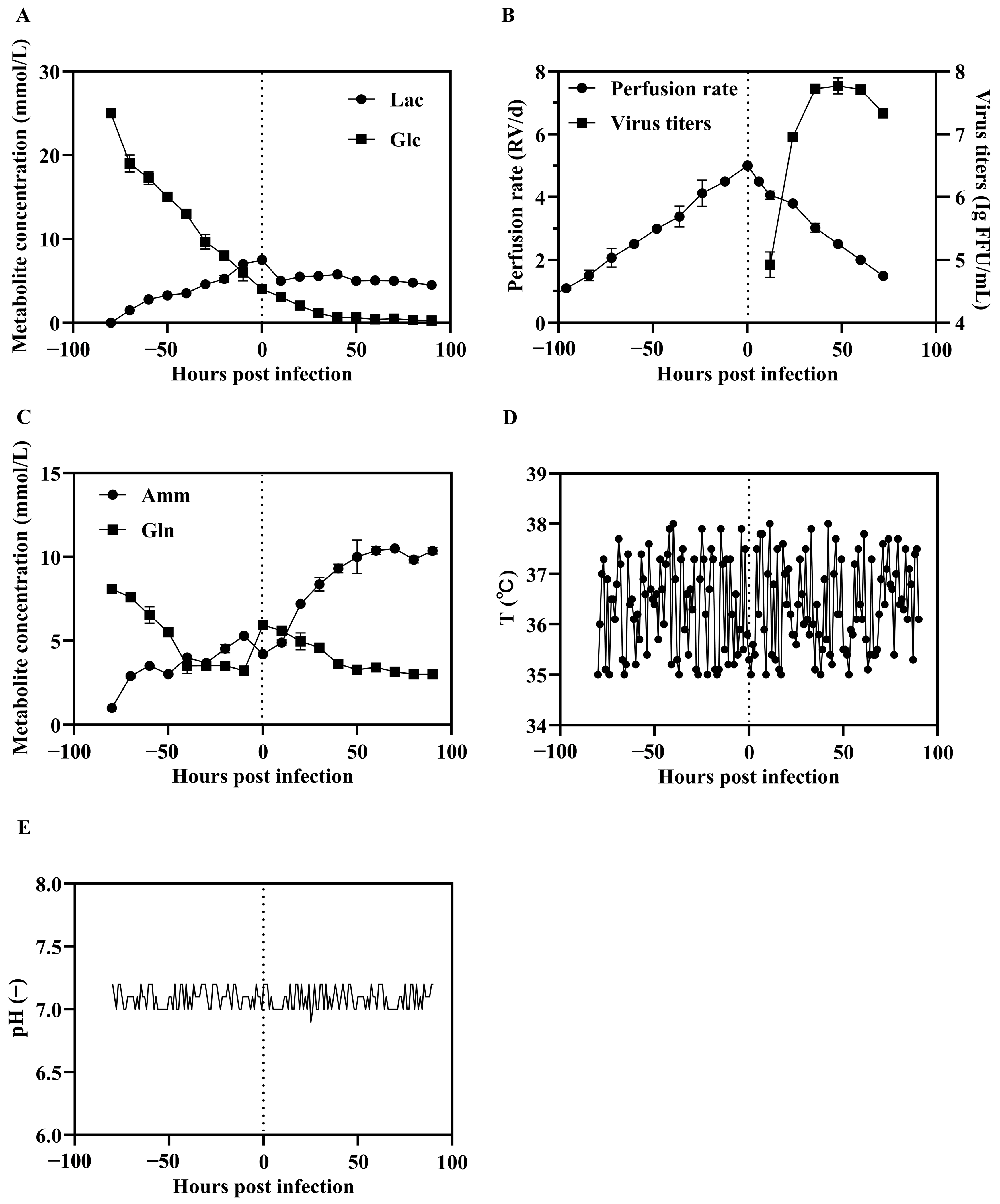 Vaccines 13 01122 g002