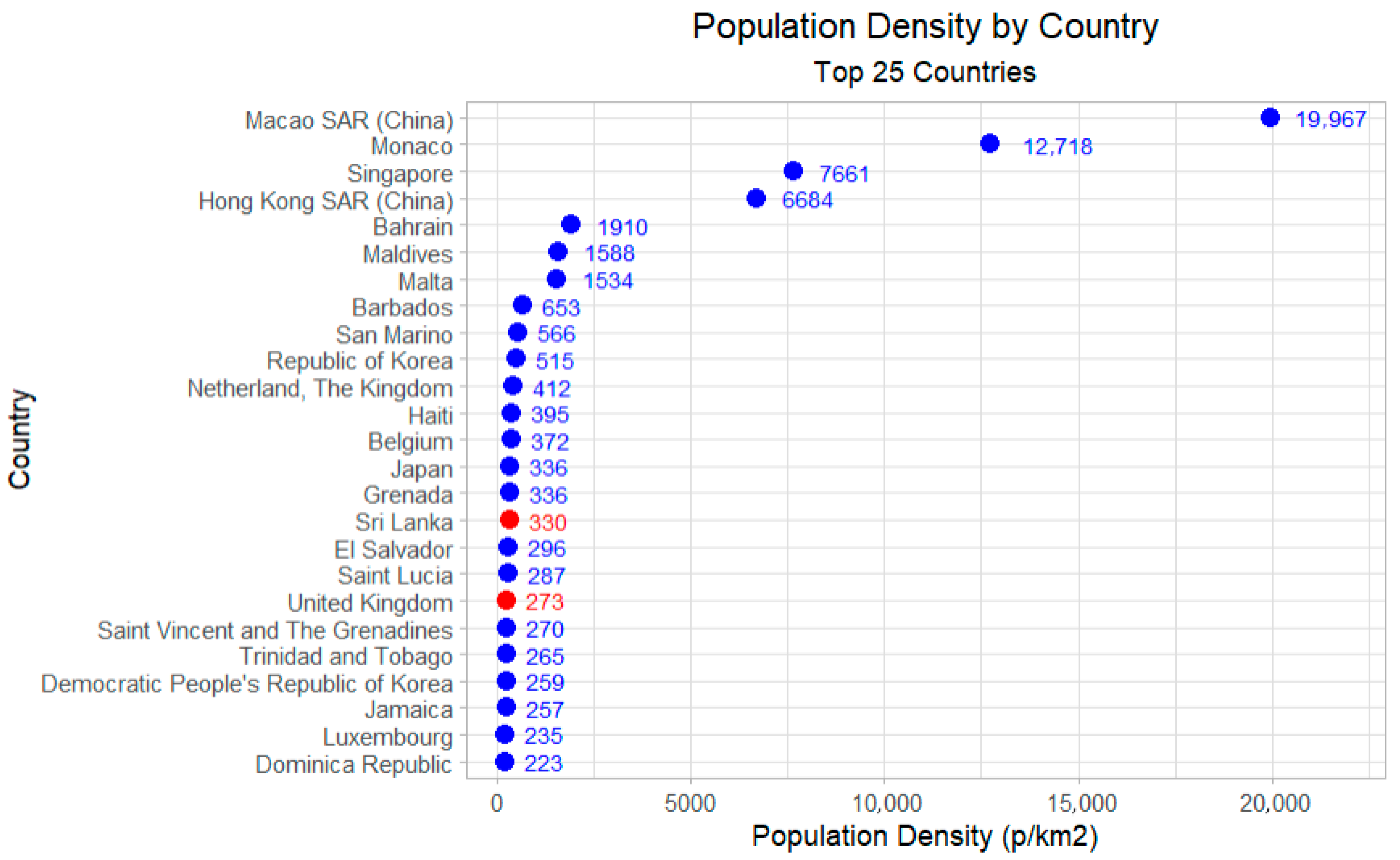 Vaccines 13 01125 g005
