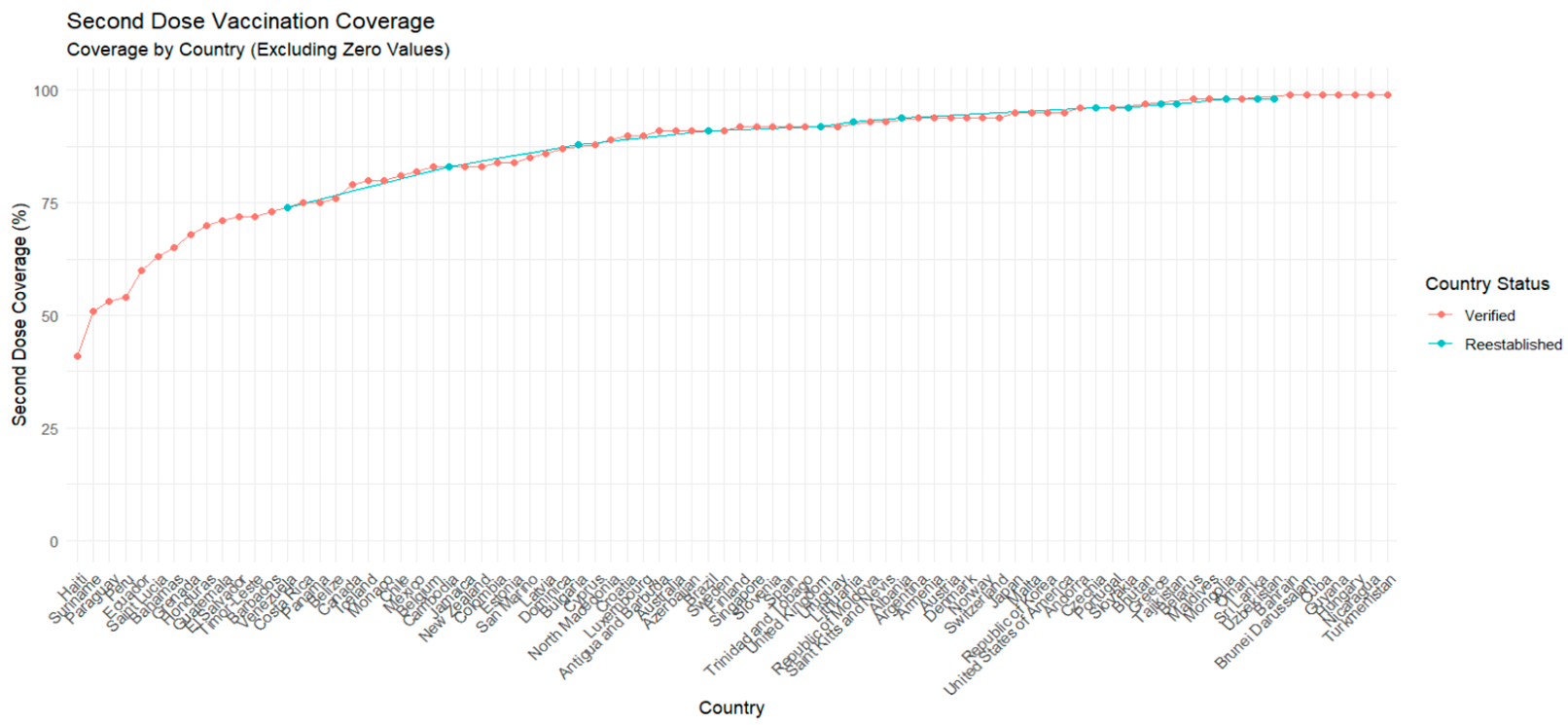 Vaccines 13 01125 i002