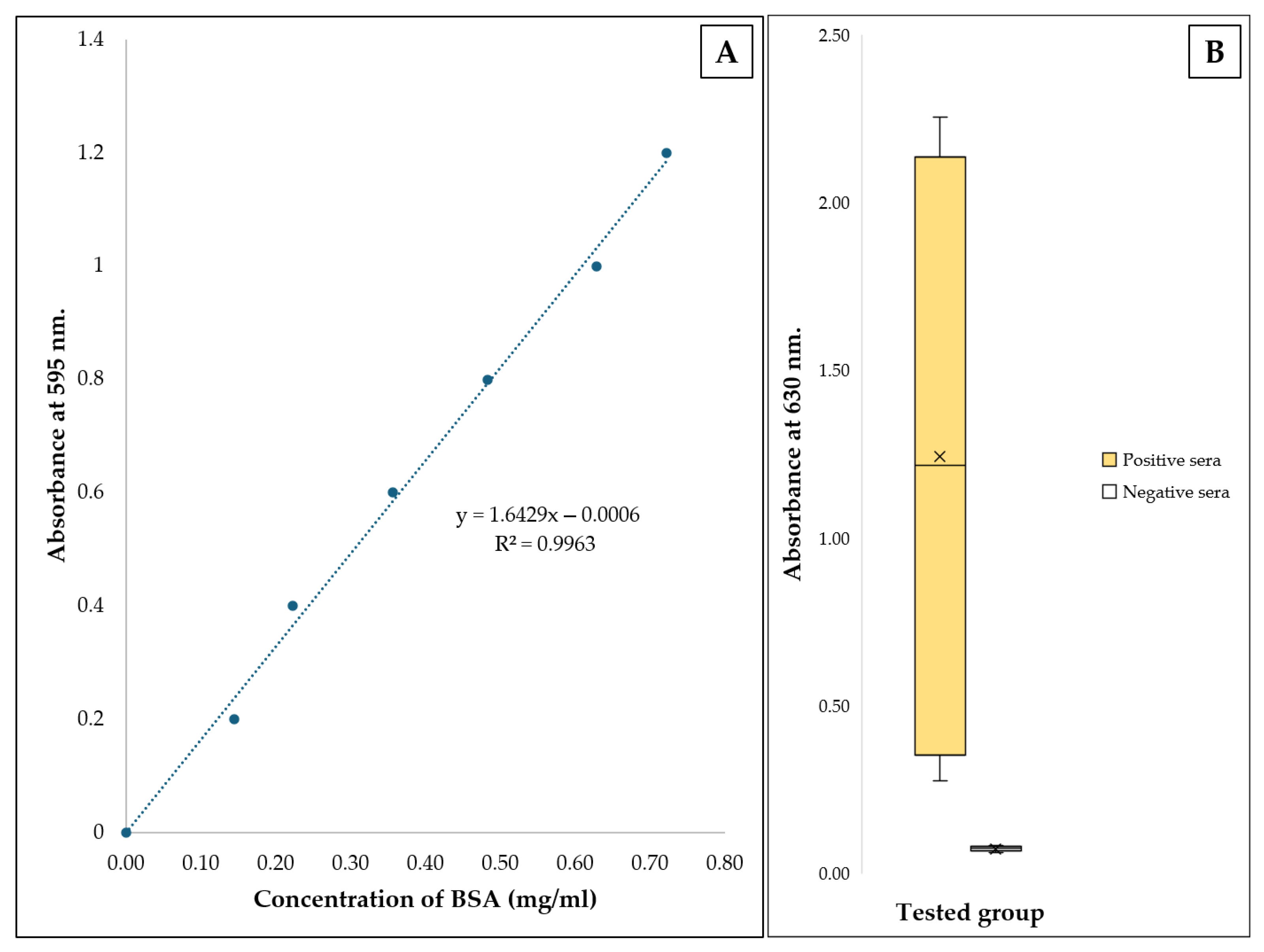 Vaccines 13 01128 g008