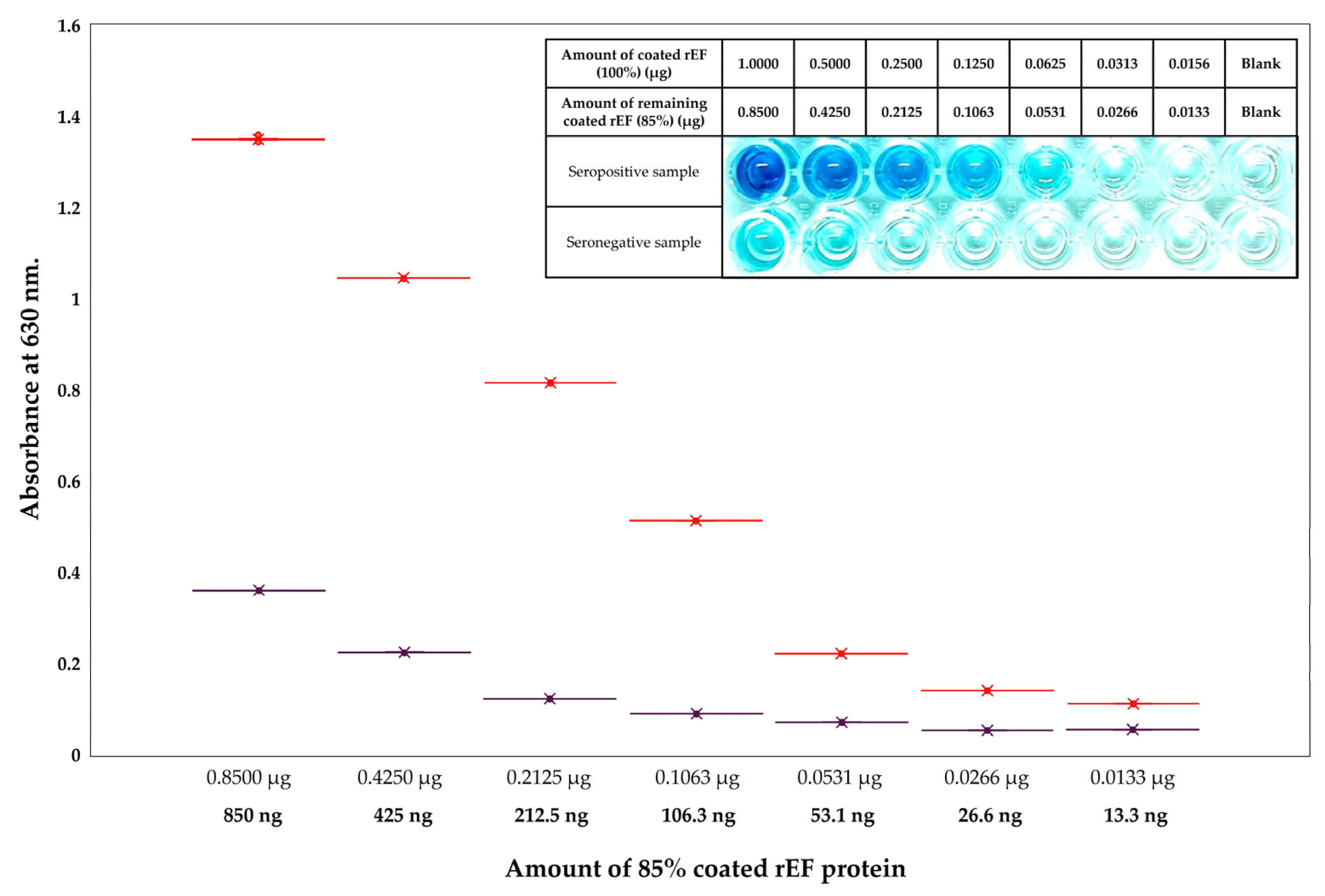 Vaccines 13 01128 g009