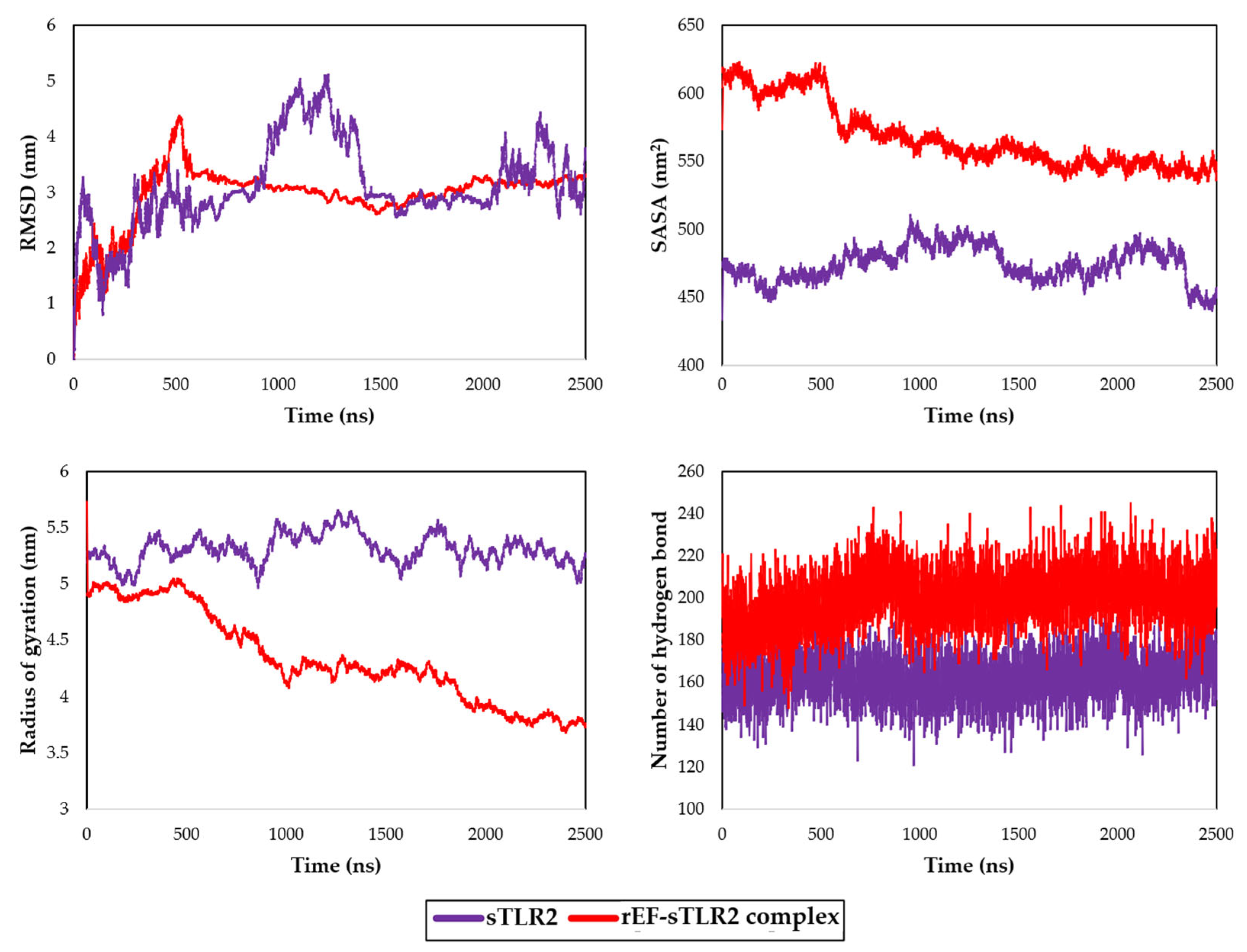 Vaccines 13 01128 g012