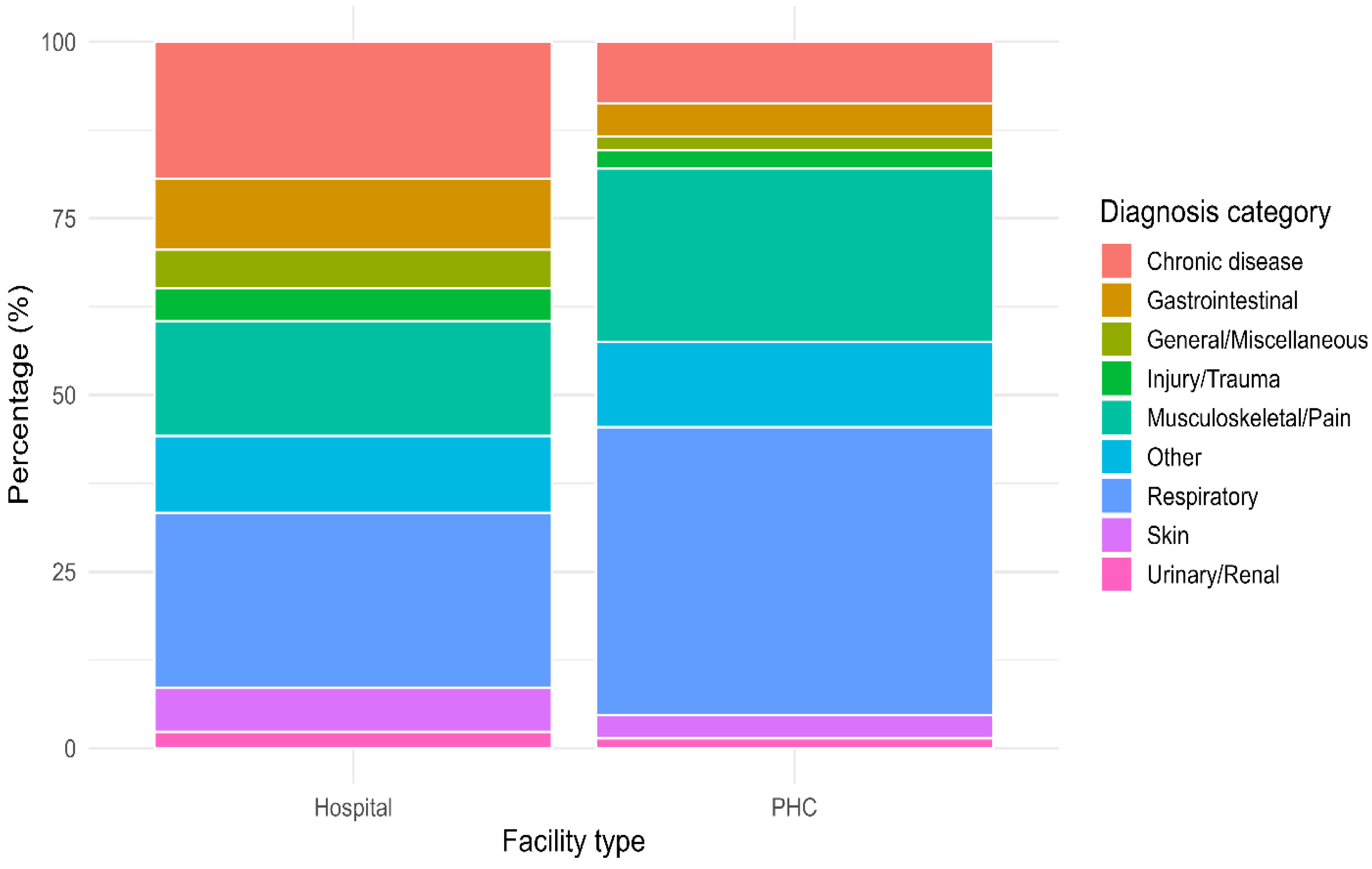 Vaccines 13 01134 g001 Vaccines 13 01134 g001