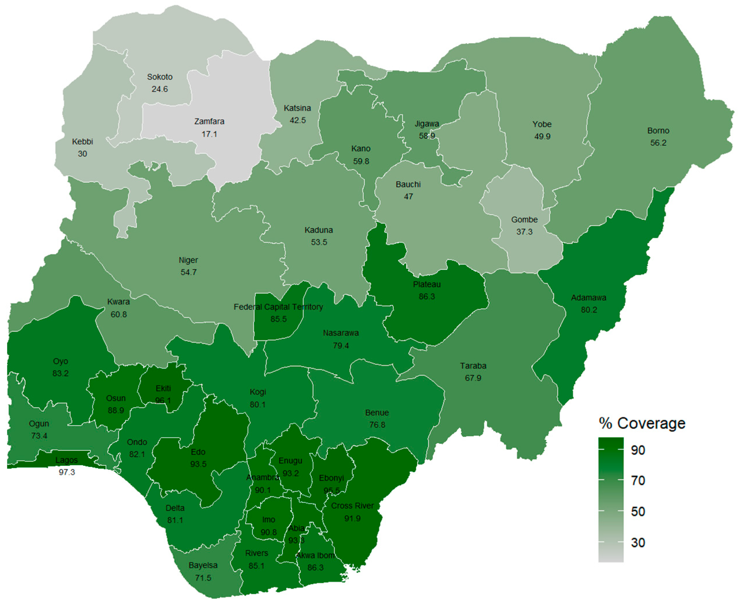 Vaccines 13 01135 g0a1 Vaccines 13 01135 g0a1