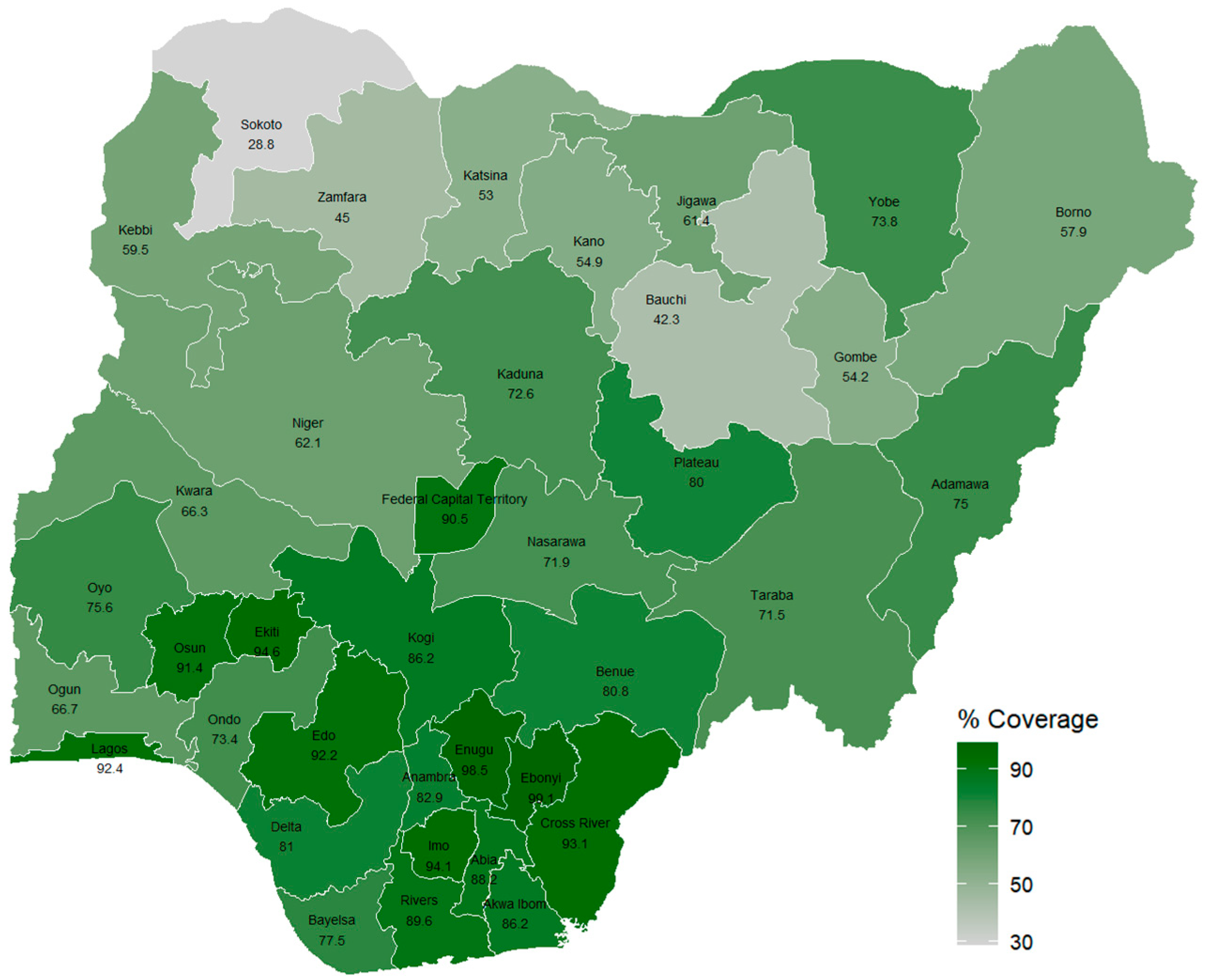 Vaccines 13 01135 g0a2 Vaccines 13 01135 g0a2