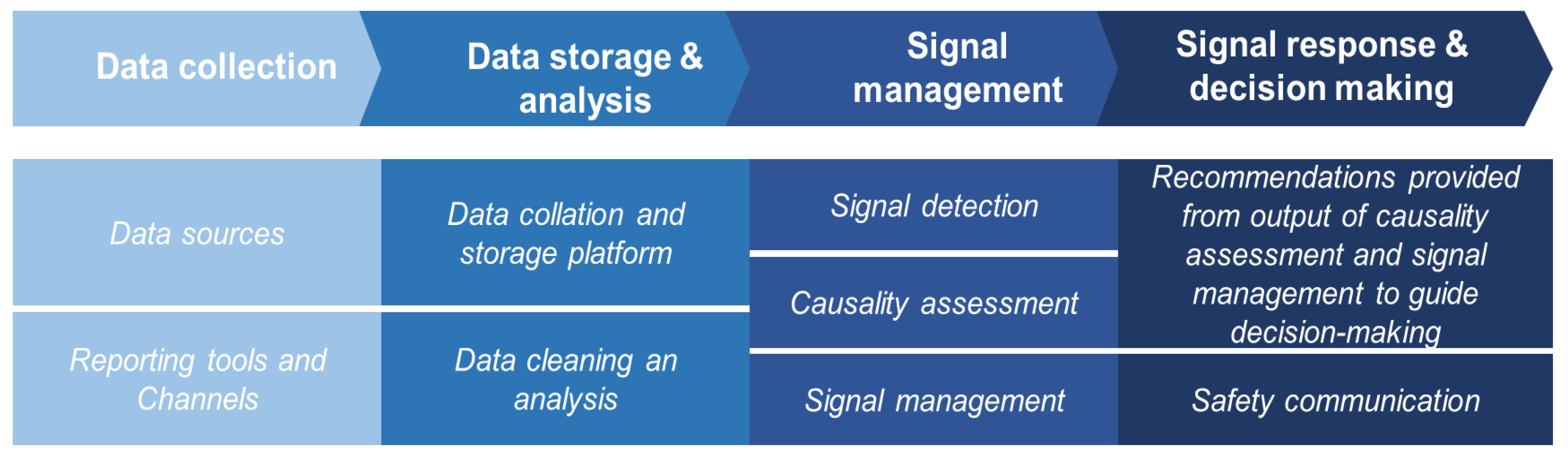 Vaccines 13 01139 g002 Vaccines 13 01139 g002
