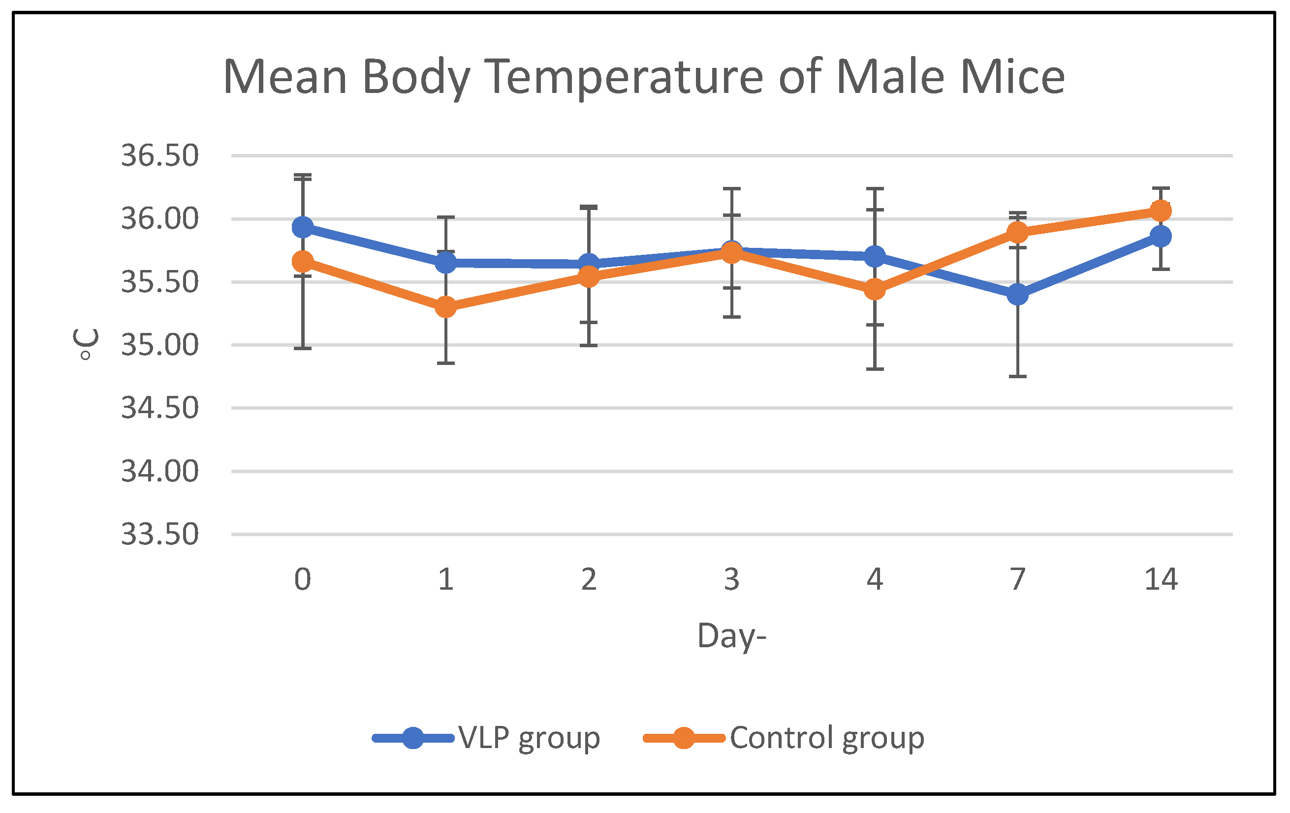 Vaccines 13 01142 g001a Vaccines 13 01142 g001a