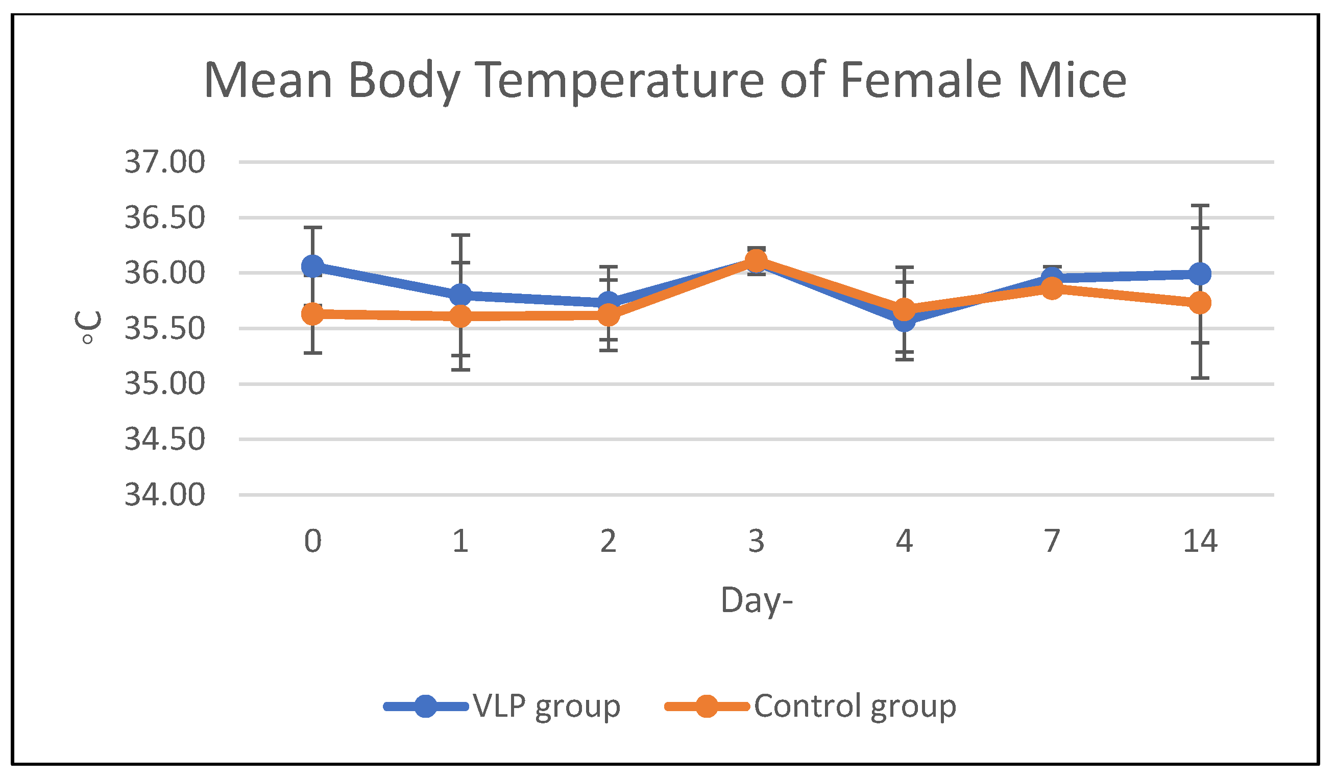 Vaccines 13 01142 g001b Vaccines 13 01142 g001b