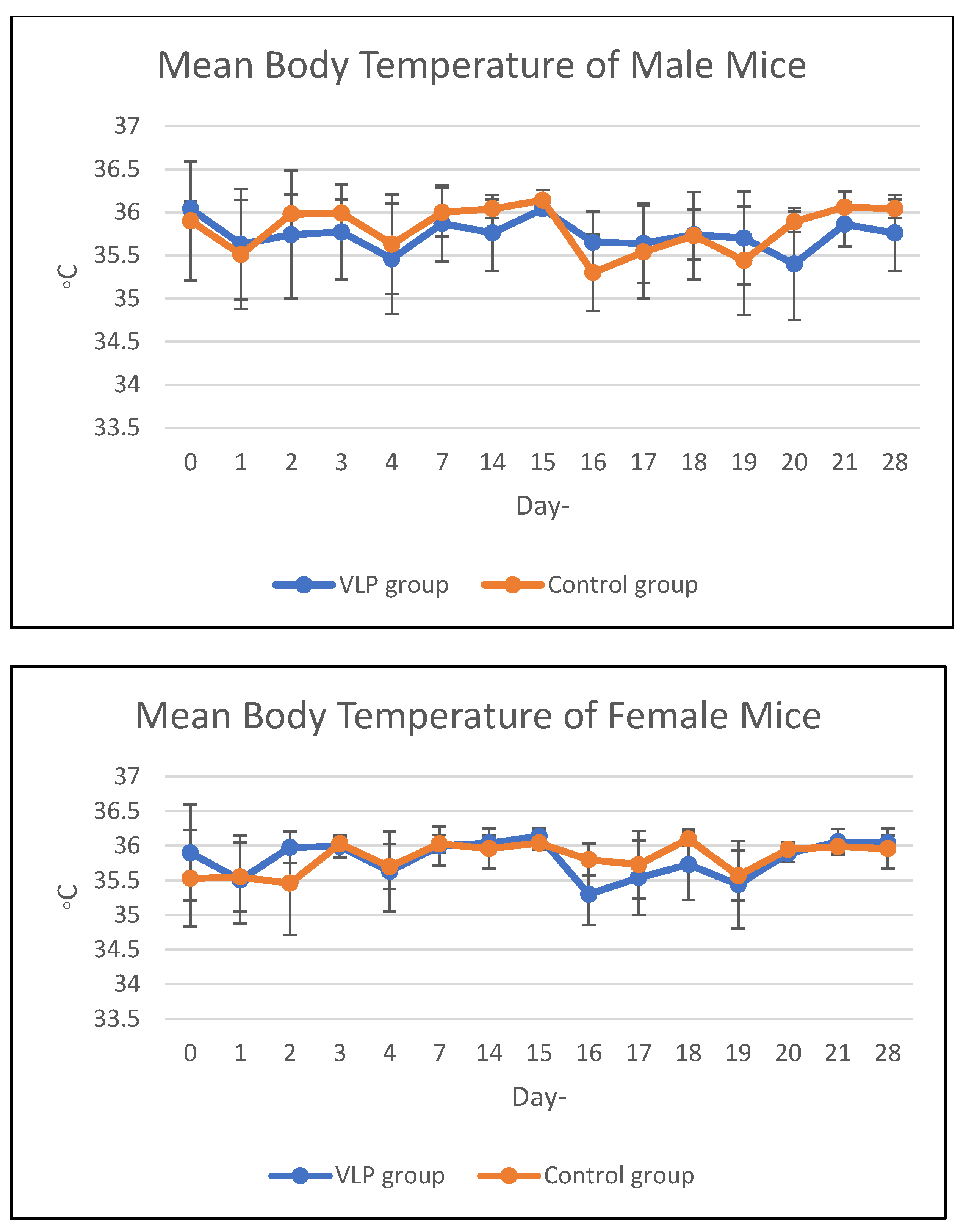 Vaccines 13 01142 g002 Vaccines 13 01142 g002