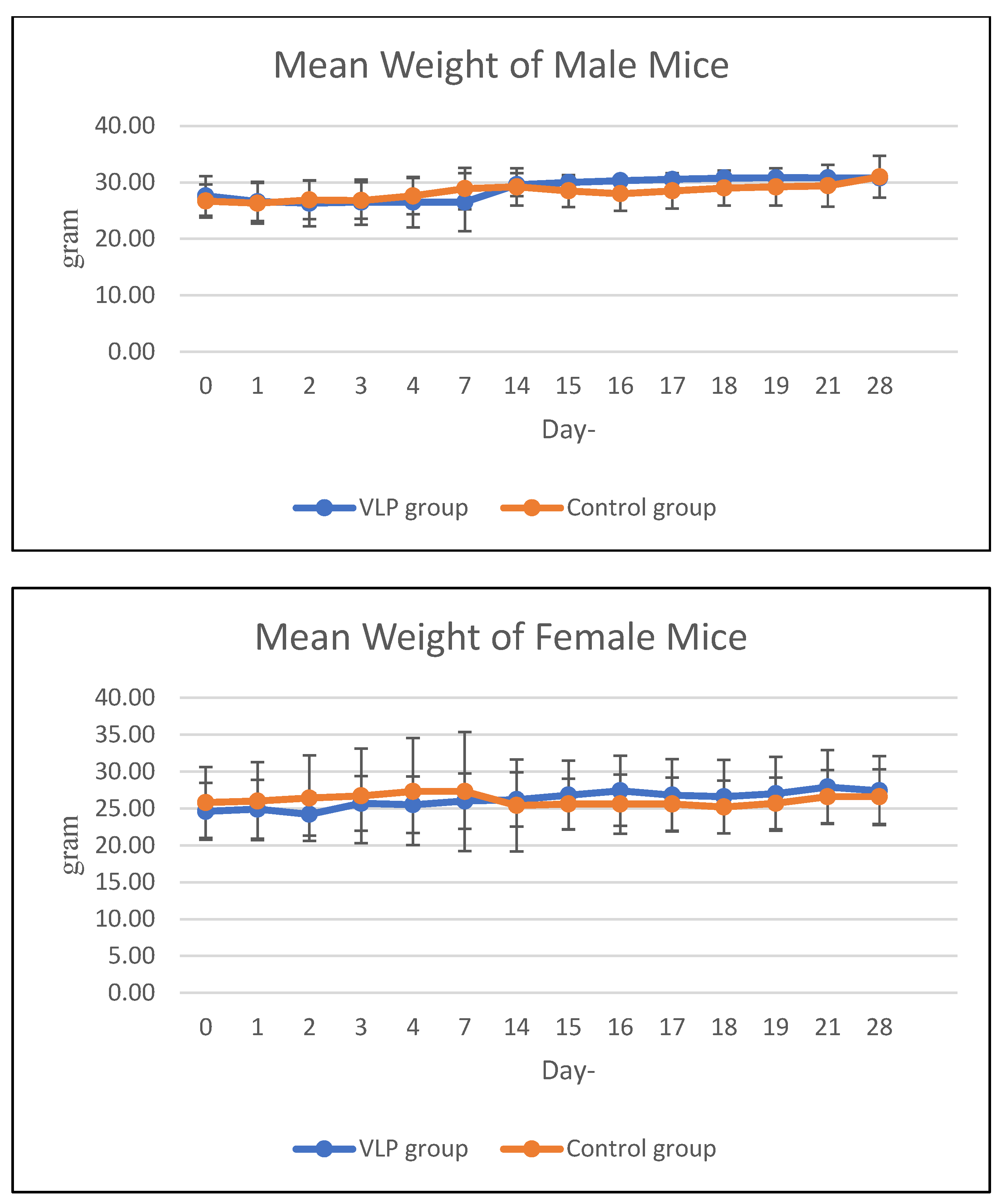 Vaccines 13 01142 g004 Vaccines 13 01142 g004