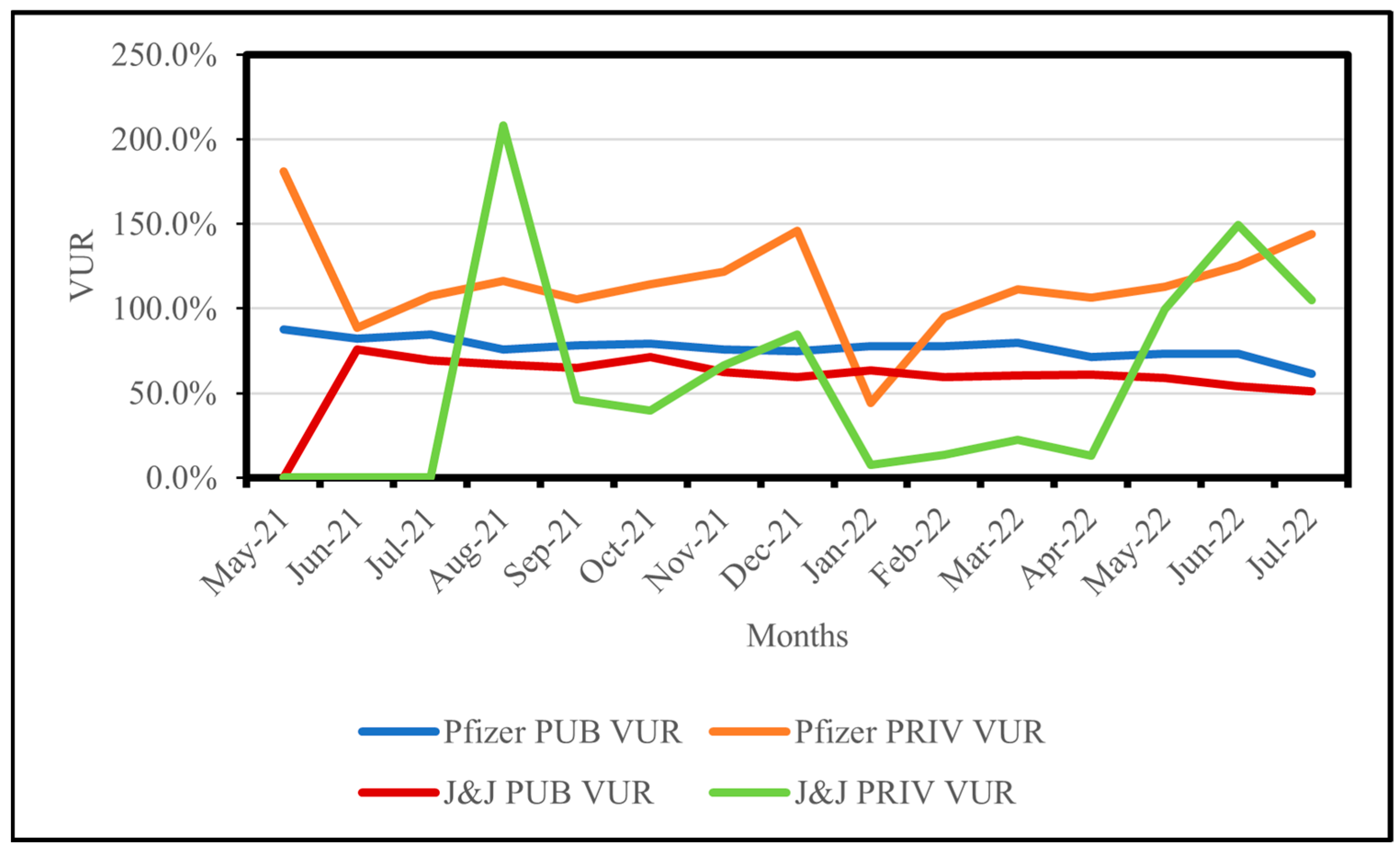 Vaccines 13 01143 g001 Vaccines 13 01143 g001