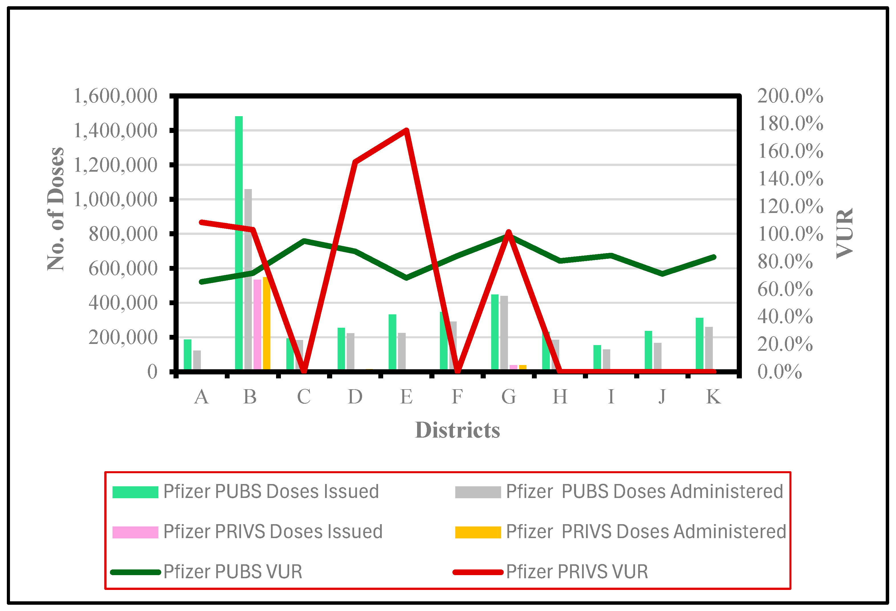 Vaccines 13 01143 g002 Vaccines 13 01143 g002