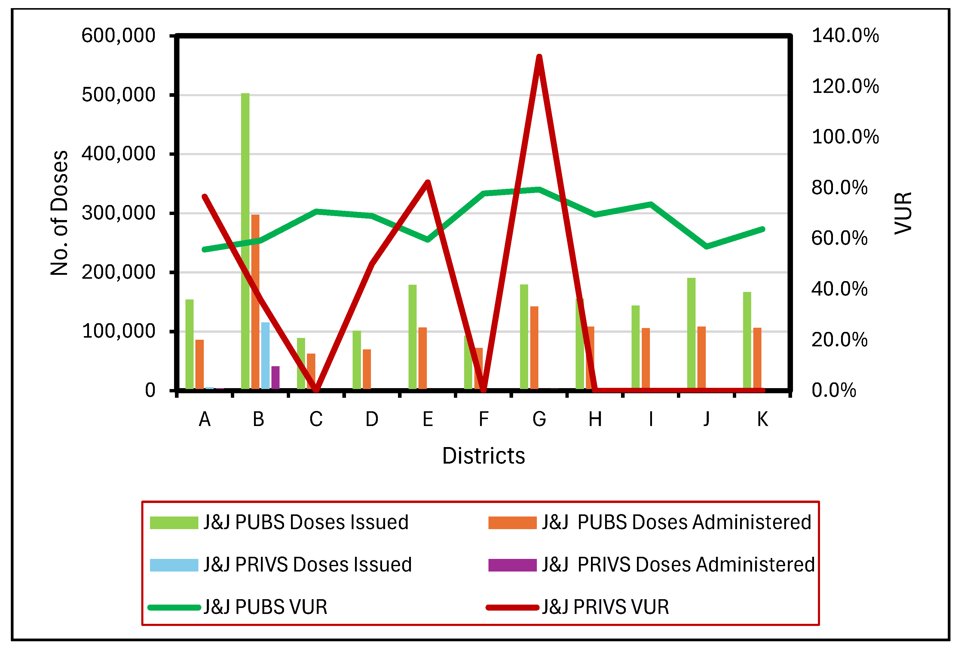 Vaccines 13 01143 g003 Vaccines 13 01143 g003