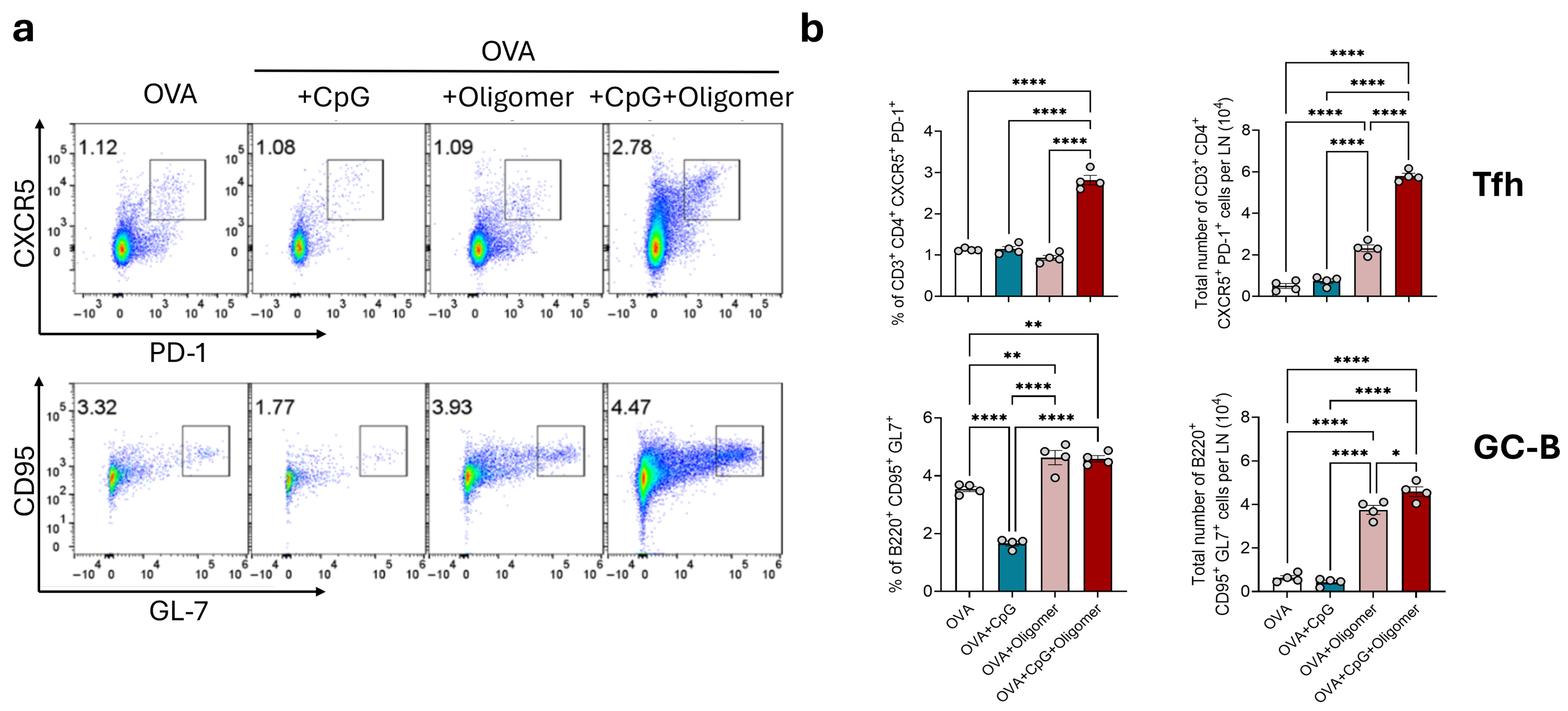 Vaccines 13 01146 g002 Vaccines 13 01146 g002
