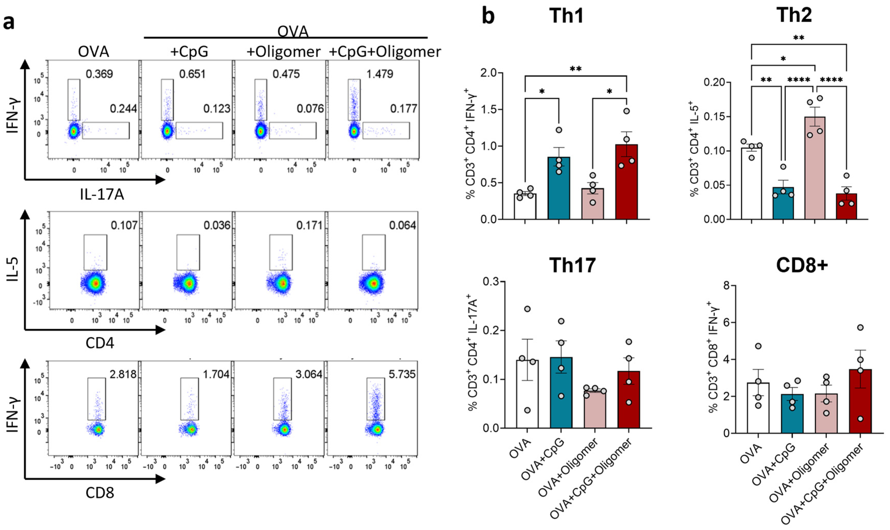 Vaccines 13 01146 g003 Vaccines 13 01146 g003