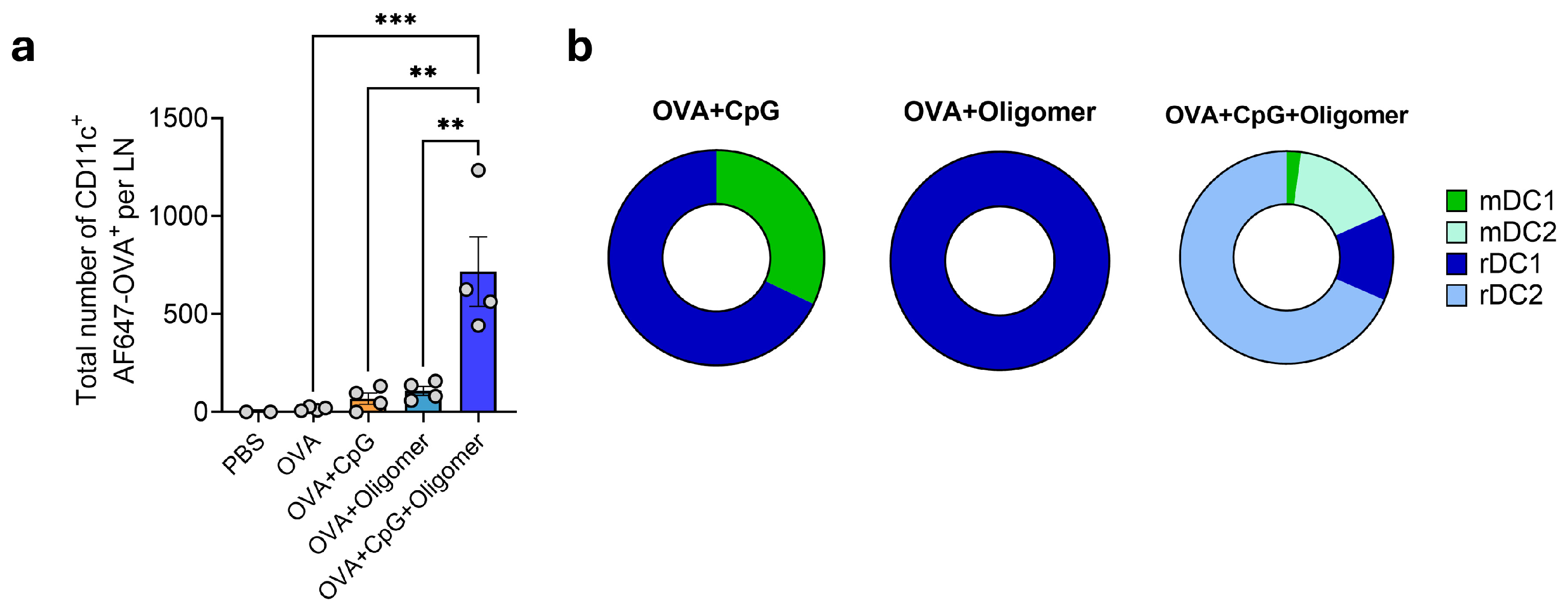 Vaccines 13 01146 g005 Vaccines 13 01146 g005
