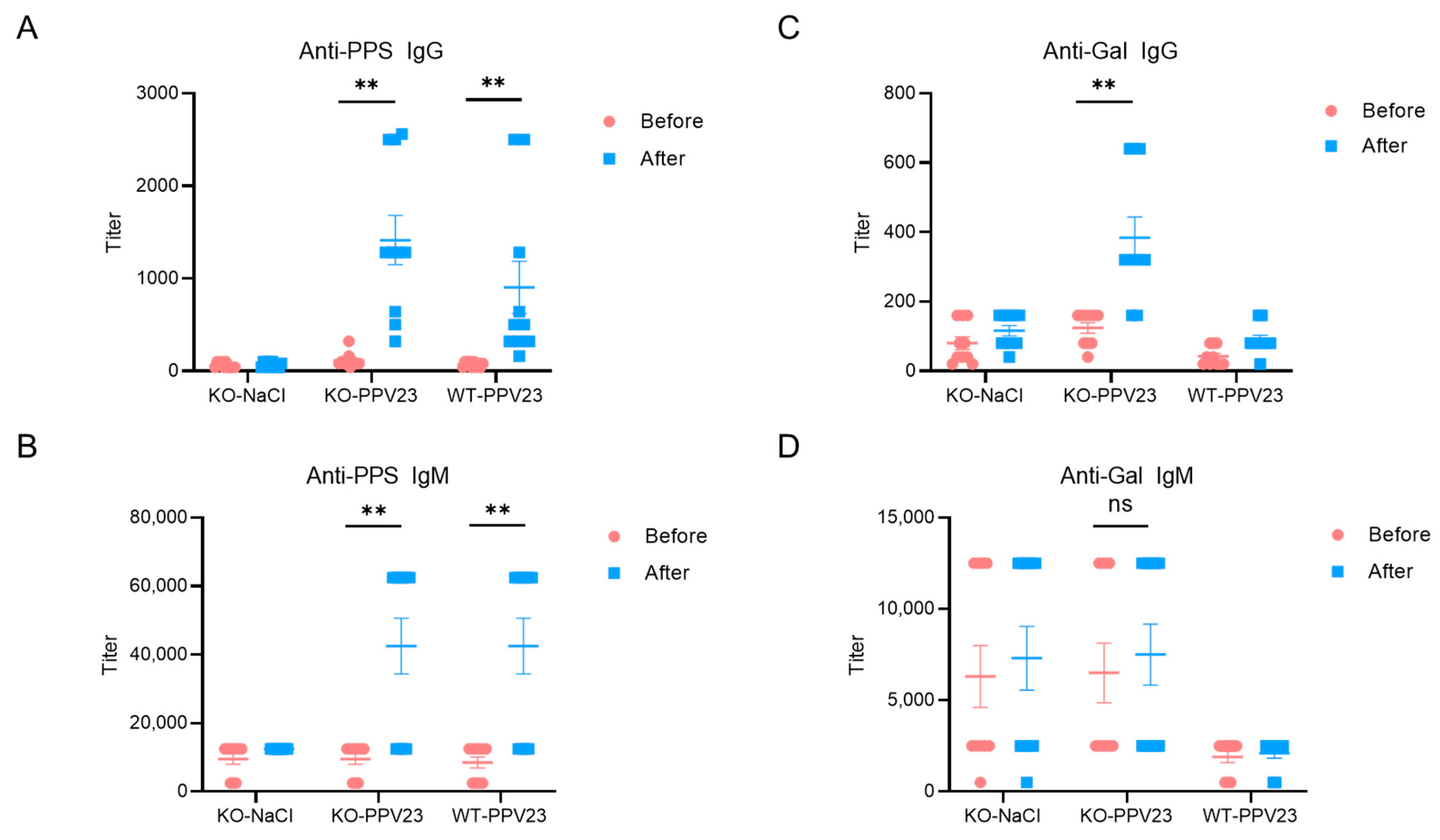 Vaccines 13 01148 g003