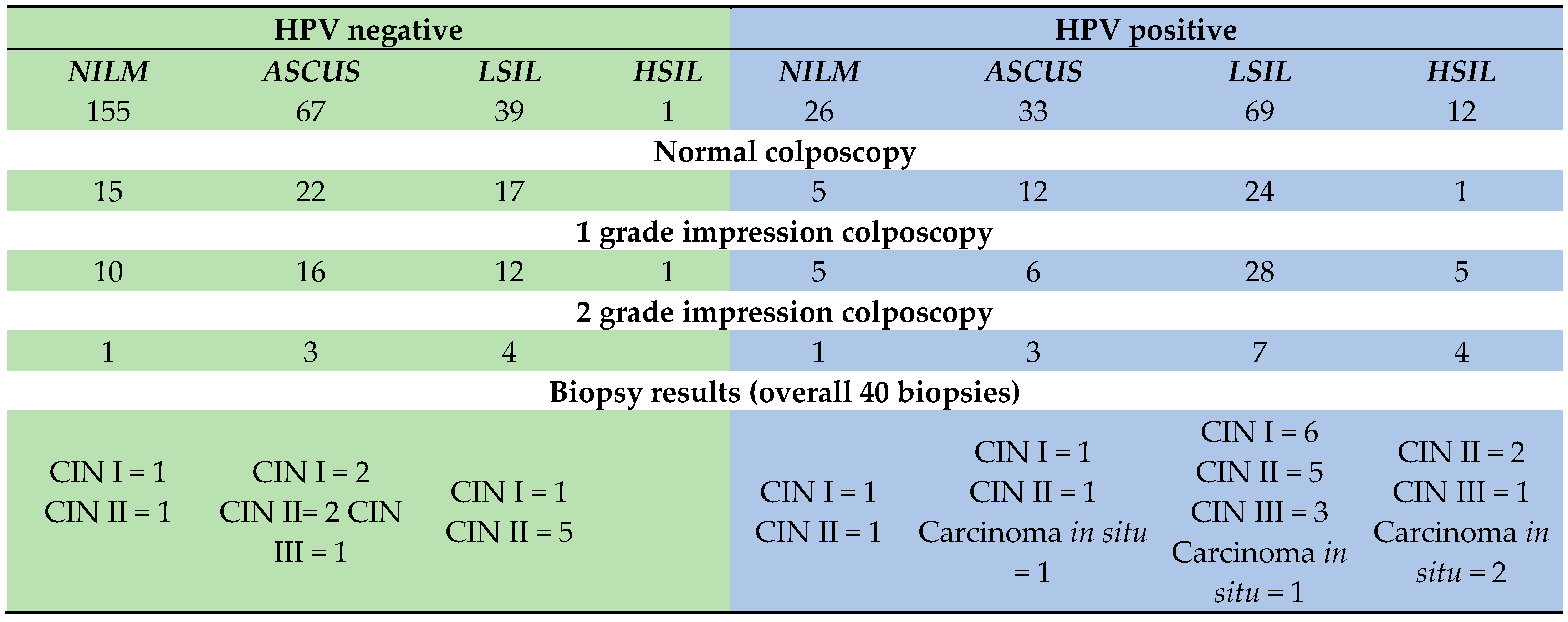 Vaccines 13 01151 g001