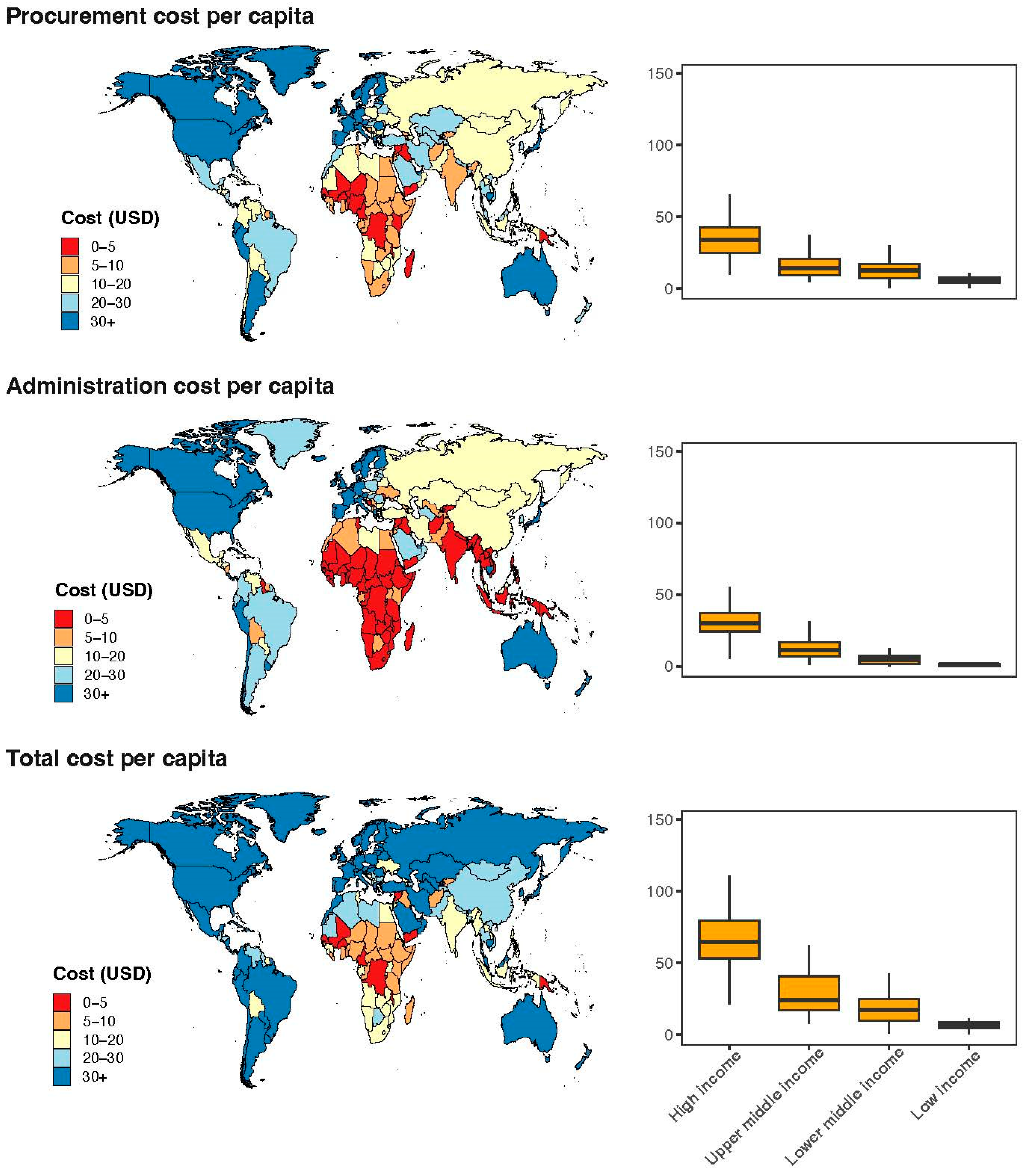 Vaccines 13 01153 g001
