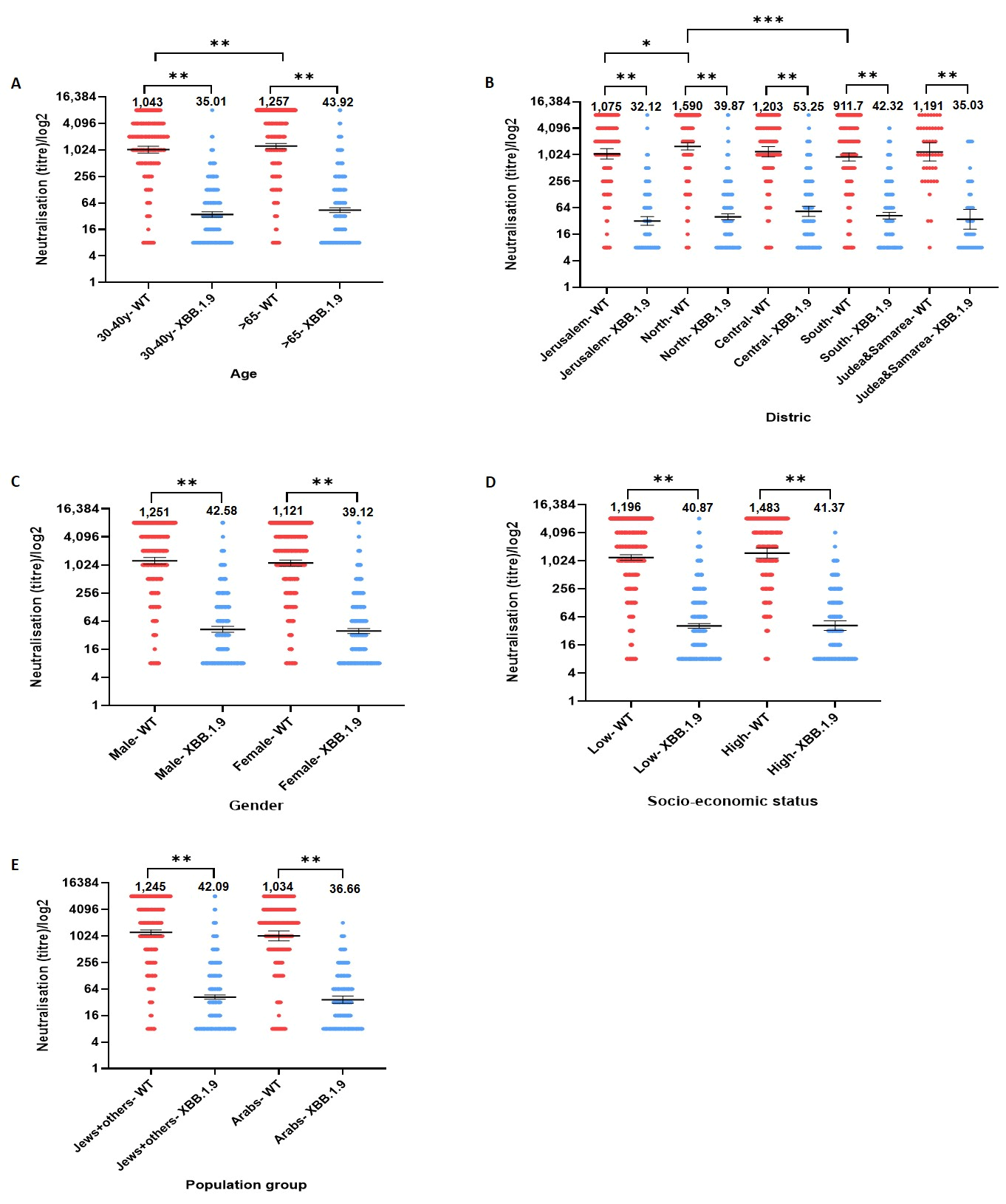 Vaccines 13 01167 g003 Vaccines 13 01167 g003