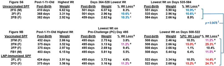 Vaccines 13 01172 i001