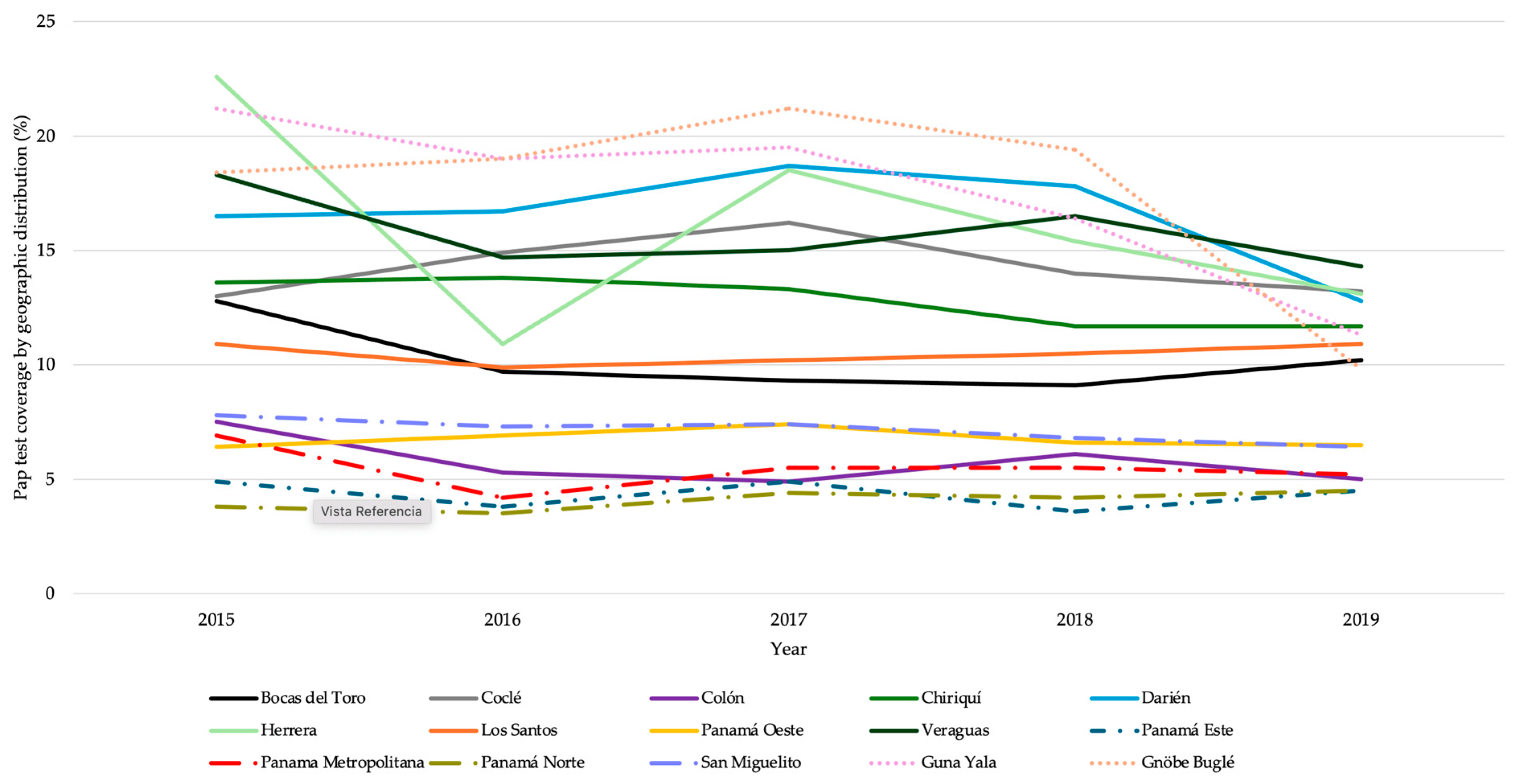 Vaccines 13 01173 g003 Vaccines 13 01173 g003