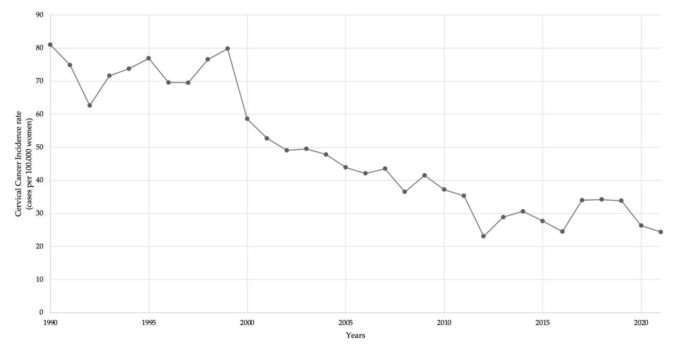 Vaccines 13 01173 g004 Vaccines 13 01173 g004