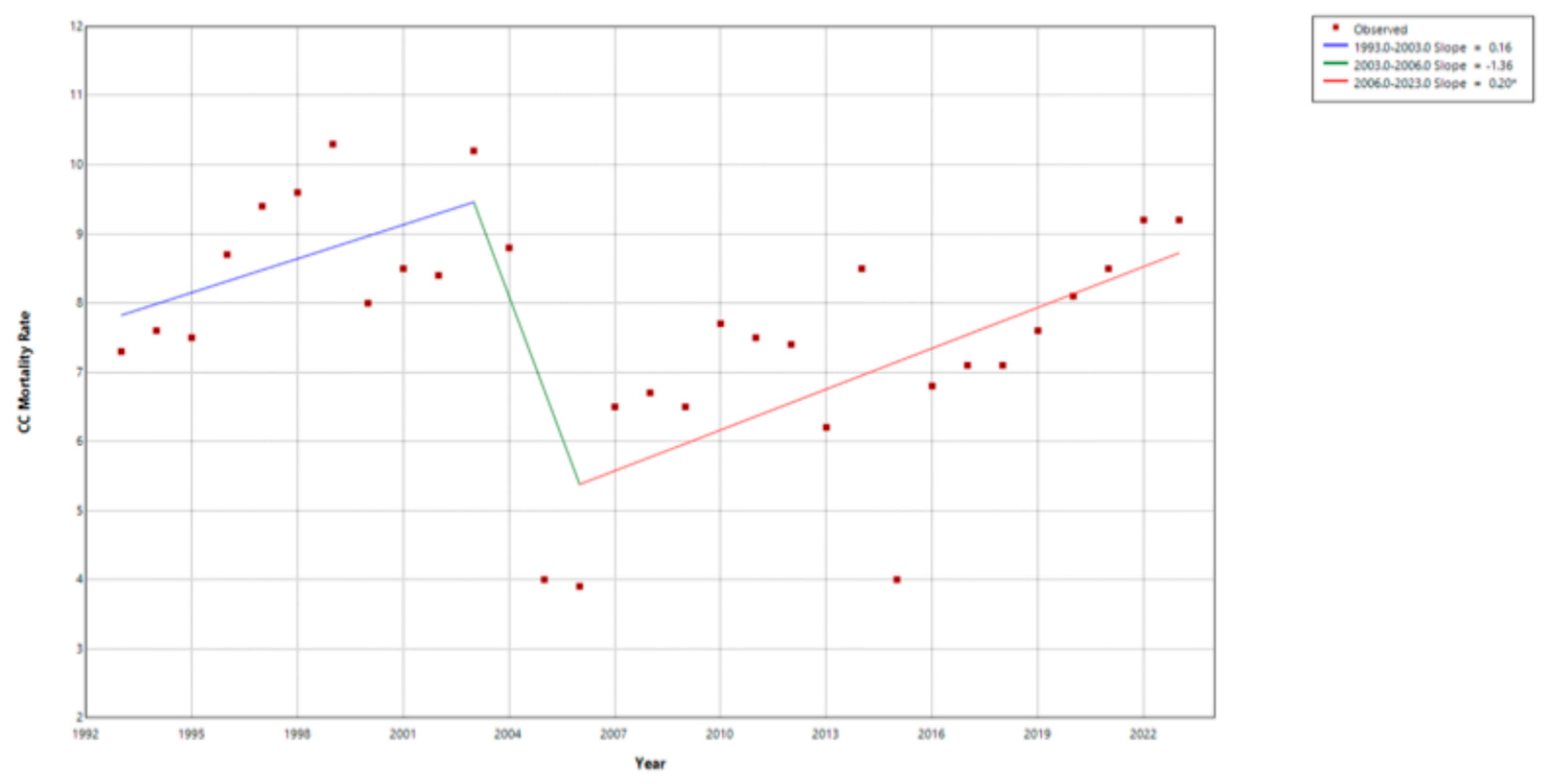 Vaccines 13 01173 g008 Vaccines 13 01173 g008