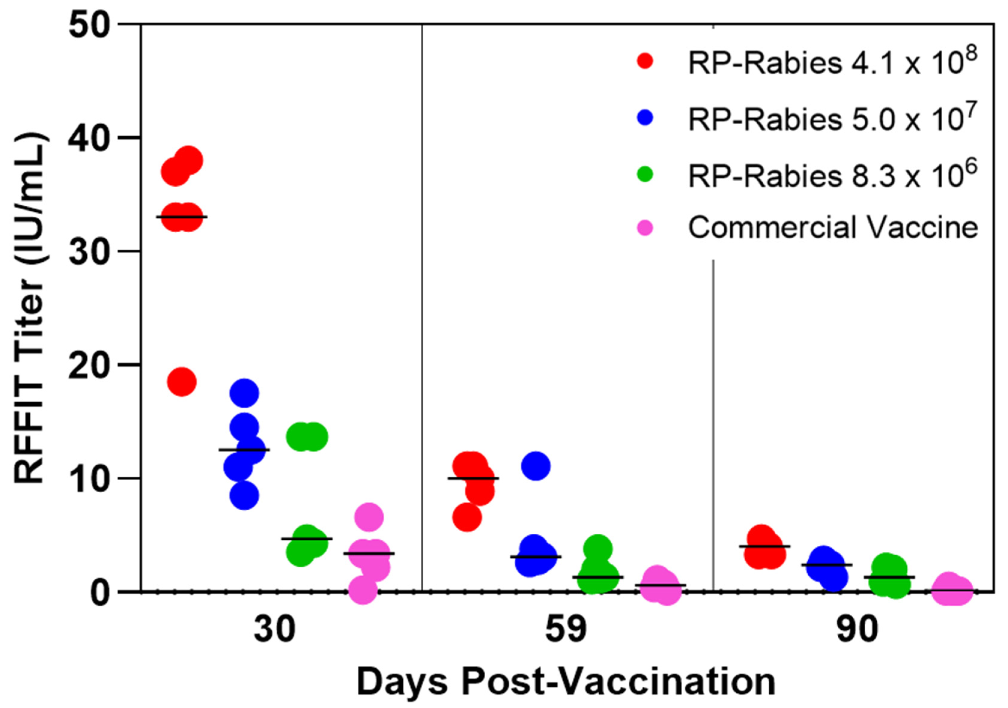 Vaccines 13 01176 g002