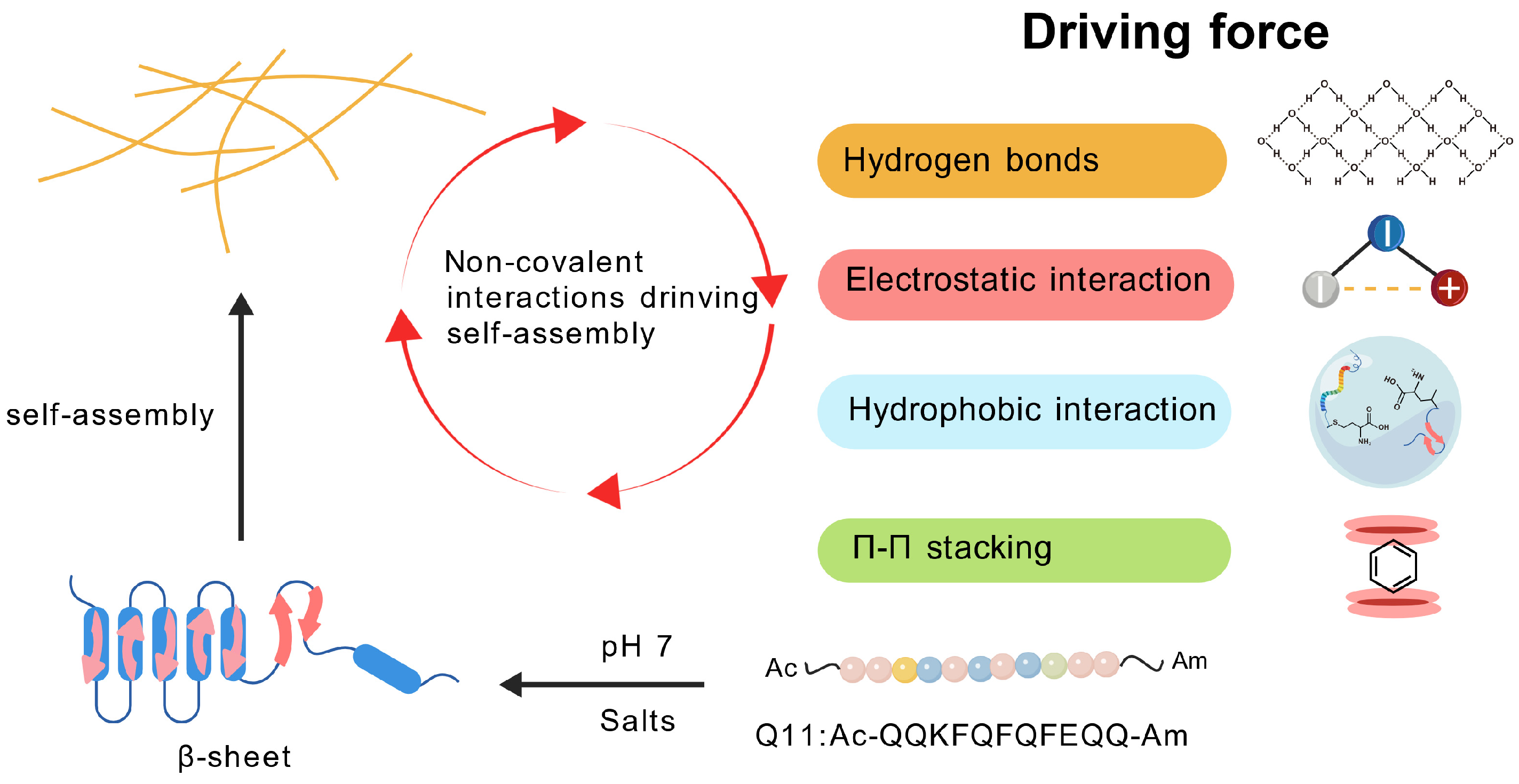 Vaccines 13 01183 g002